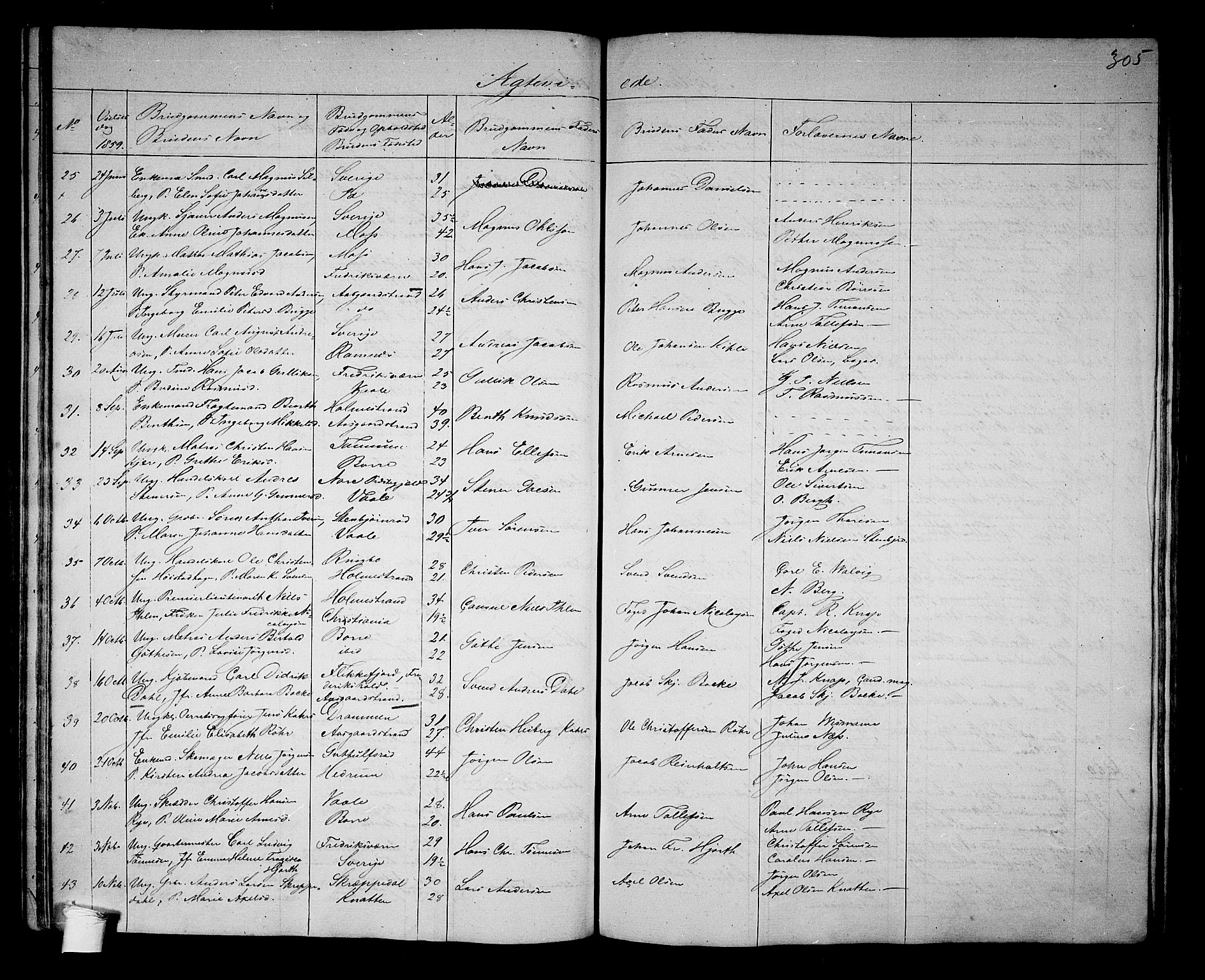 Borre kirkebøker, AV/SAKO-A-338/G/Ga/L0002: Parish register (copy) no. I 2, 1852-1871, p. 305