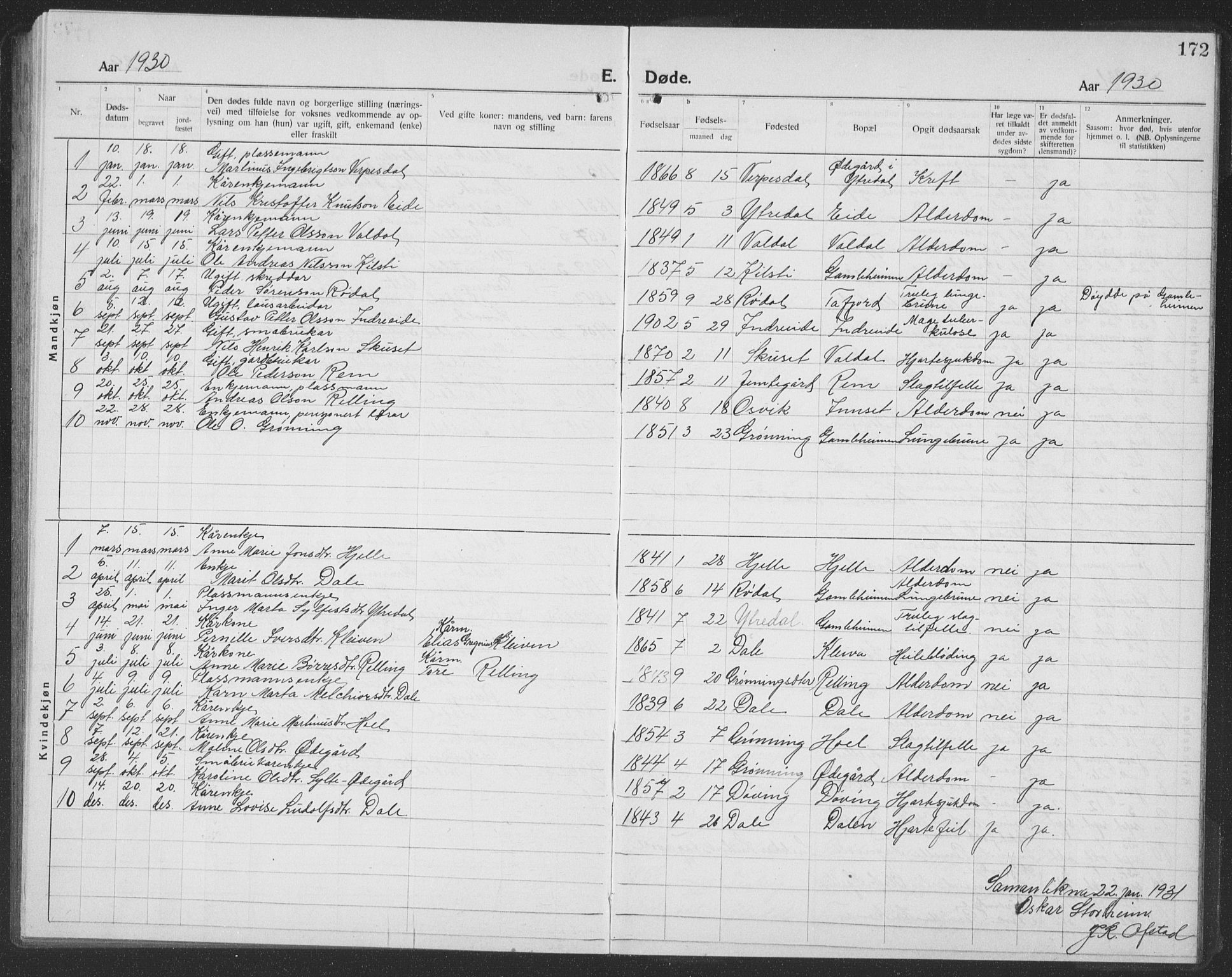 Ministerialprotokoller, klokkerbøker og fødselsregistre - Møre og Romsdal, SAT/A-1454/519/L0266: Parish register (copy) no. 519C07, 1921-1939, p. 172