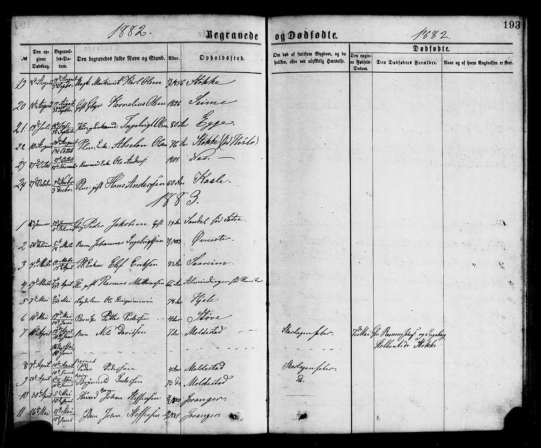 Gloppen sokneprestembete, SAB/A-80101/H/Hab/Habc/L0001: Parish register (copy) no. C 1, 1872-1896, p. 193