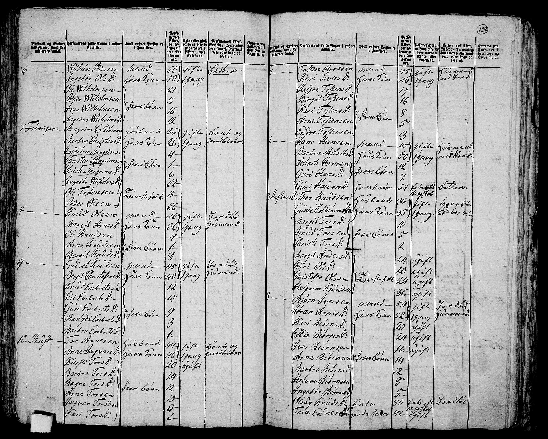 RA, 1801 census for 0616P Nes, 1801, p. 127b-128a