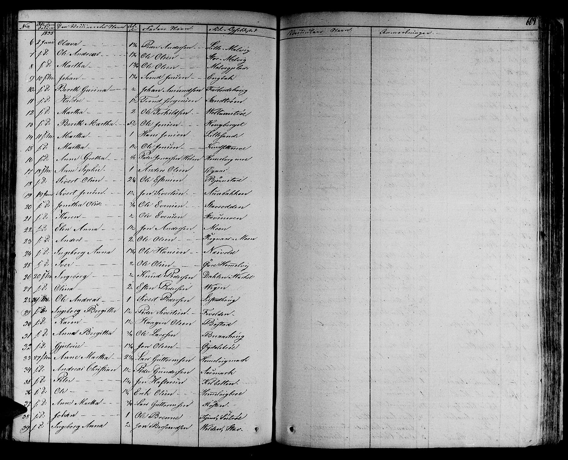 Ministerialprotokoller, klokkerbøker og fødselsregistre - Sør-Trøndelag, SAT/A-1456/606/L0286: Parish register (official) no. 606A04 /1, 1823-1840, p. 609