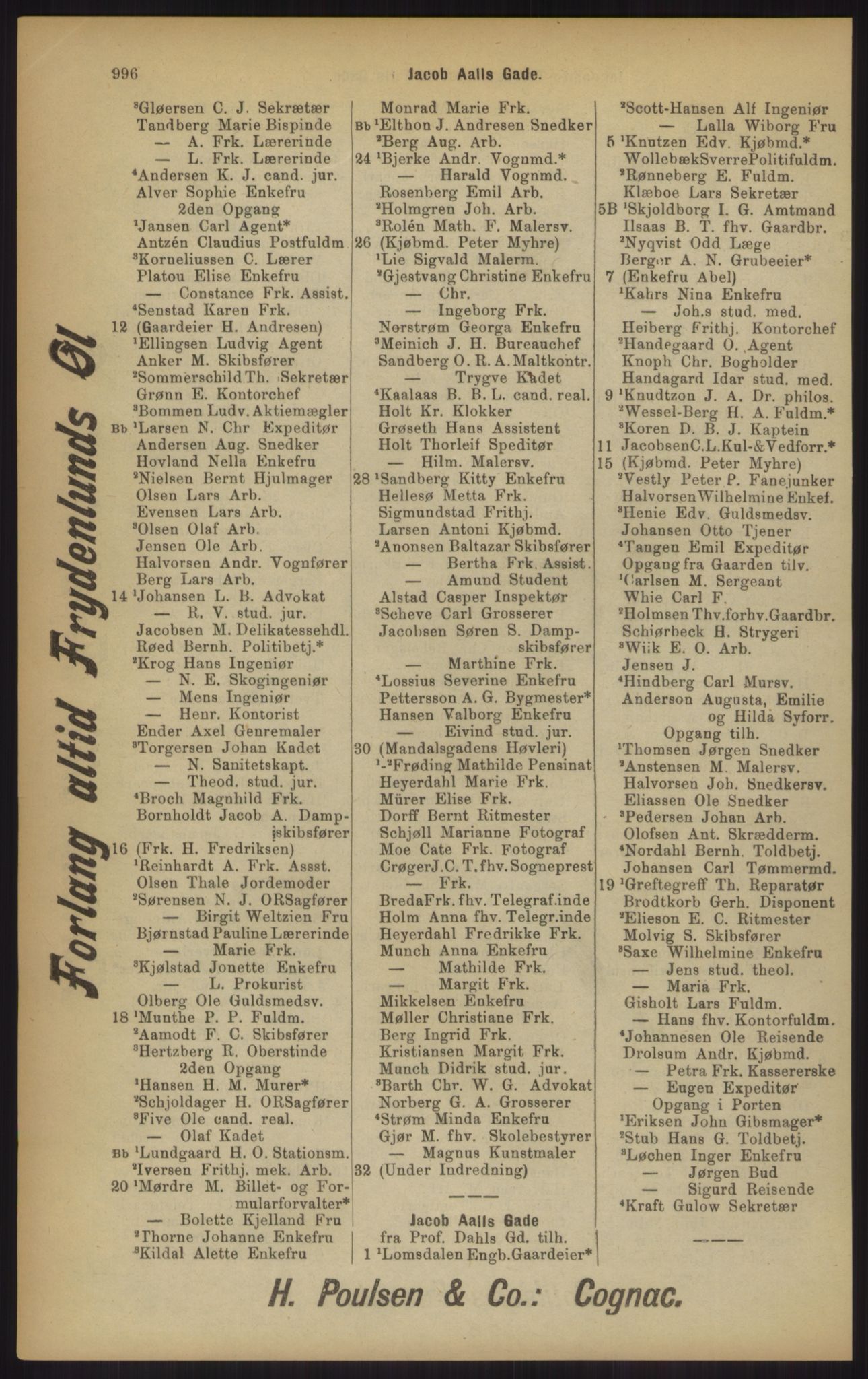 Kristiania/Oslo adressebok, PUBL/-, 1902, p. 996