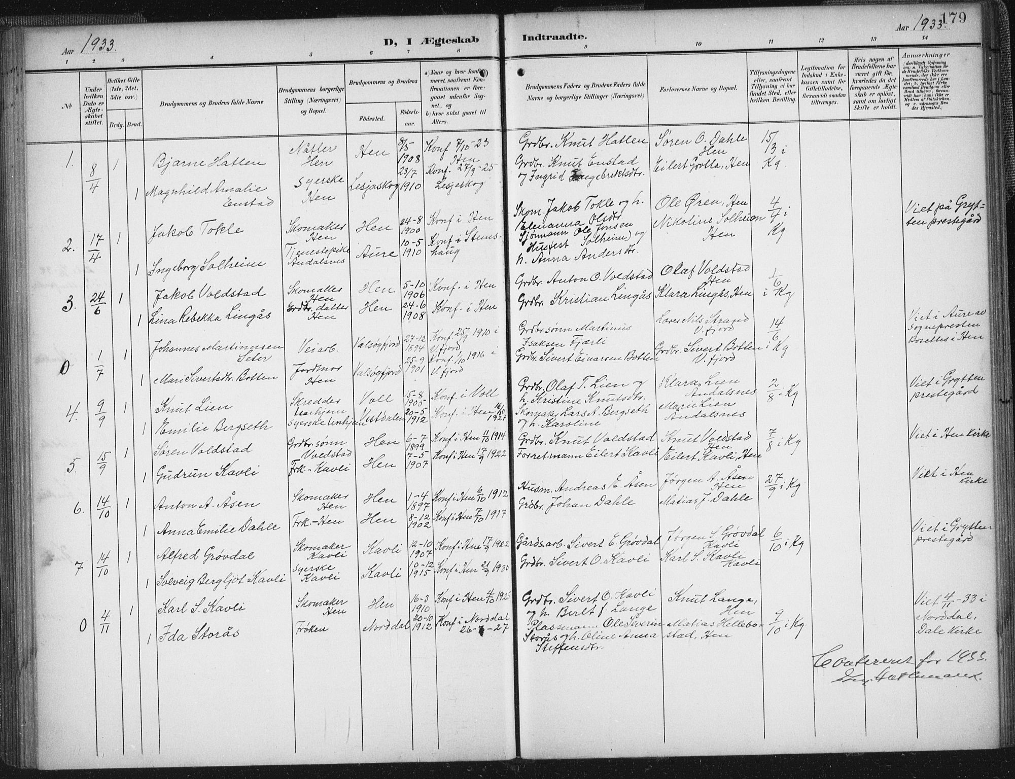 Ministerialprotokoller, klokkerbøker og fødselsregistre - Møre og Romsdal, SAT/A-1454/545/L0589: Parish register (copy) no. 545C03, 1902-1937, p. 179