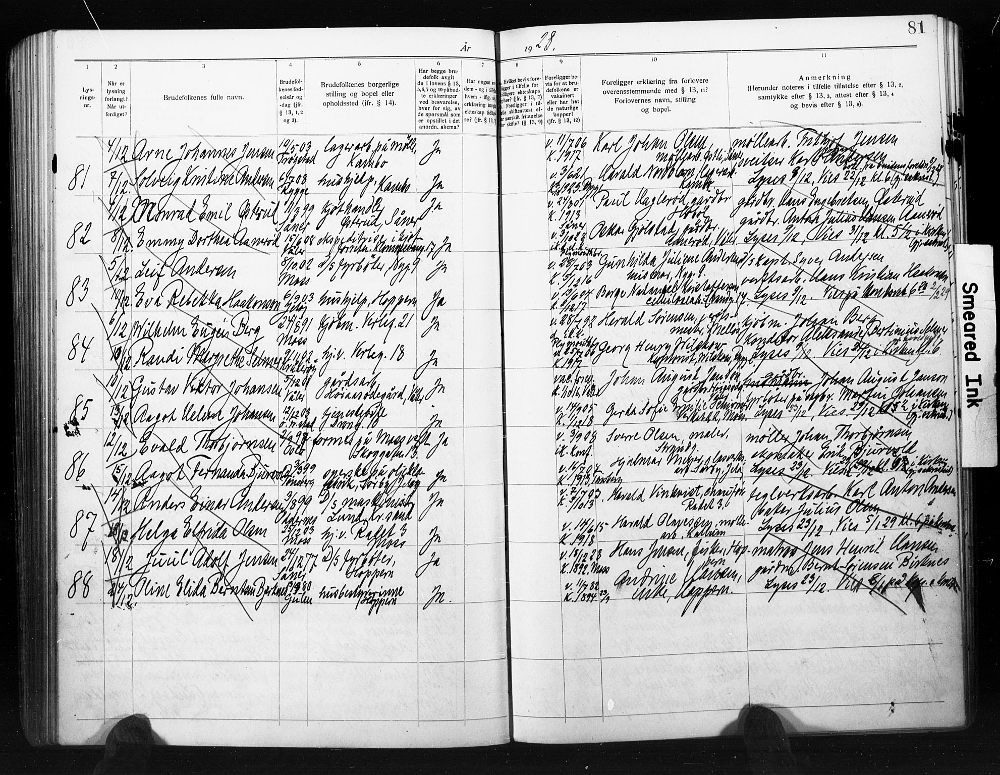 Moss prestekontor Kirkebøker, SAO/A-2003/H/Ha/L0002: Banns register no. 2, 1919-1930, p. 81