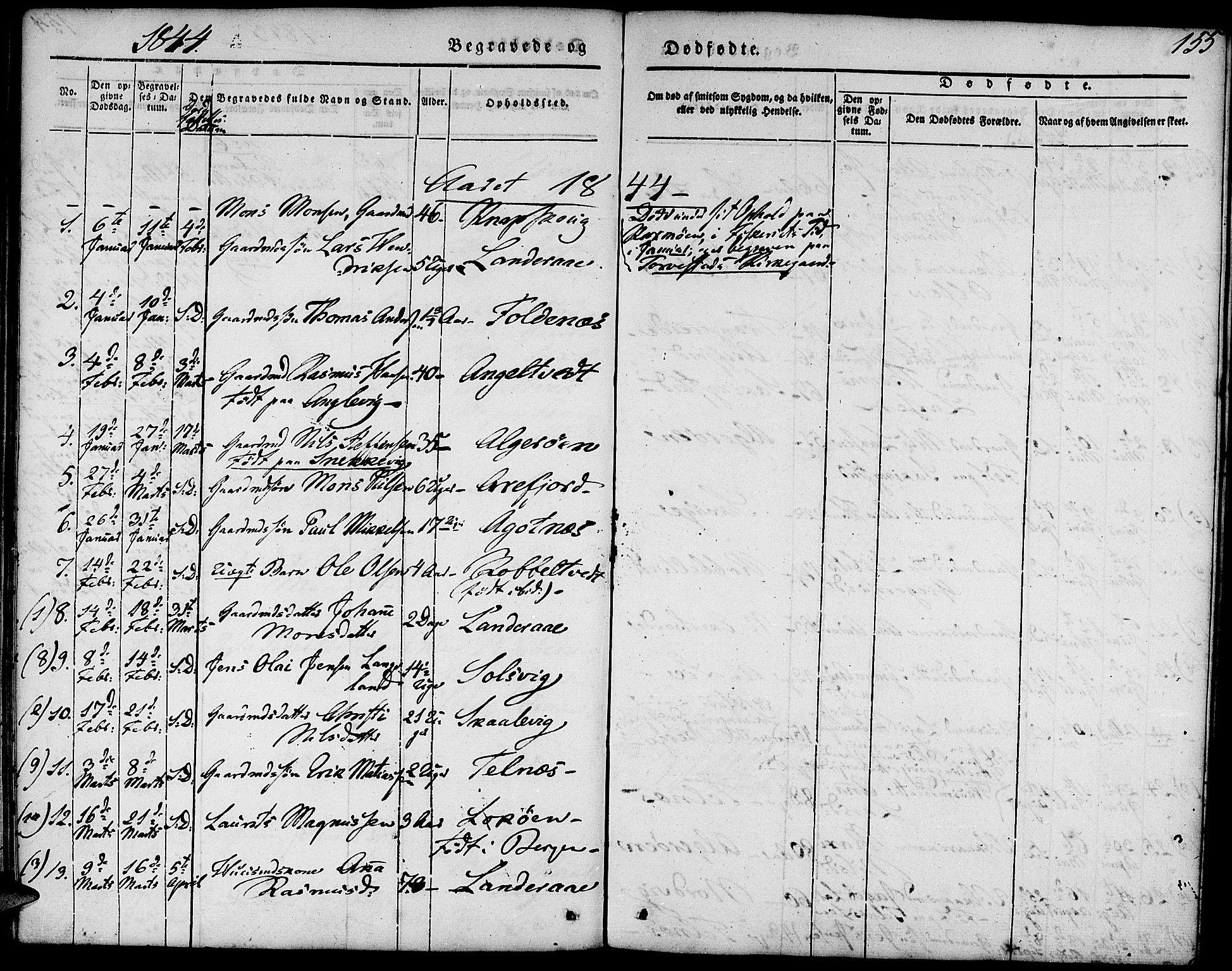 Fjell sokneprestembete, SAB/A-75301/H/Haa: Parish register (official) no. A 1, 1835-1850, p. 155
