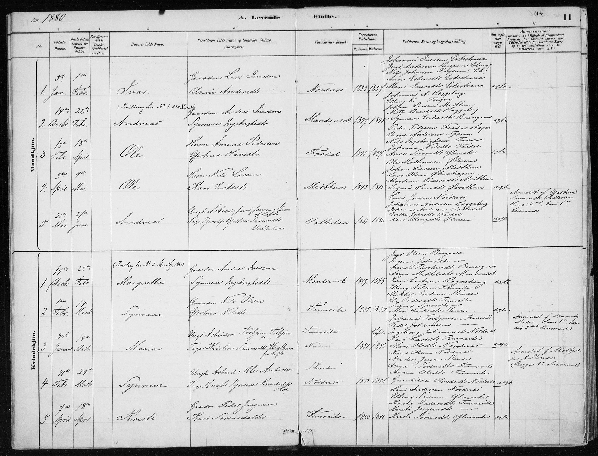 Sogndal sokneprestembete, SAB/A-81301/H/Haa/Haac/L0001: Parish register (official) no. C 1, 1878-1907, p. 11