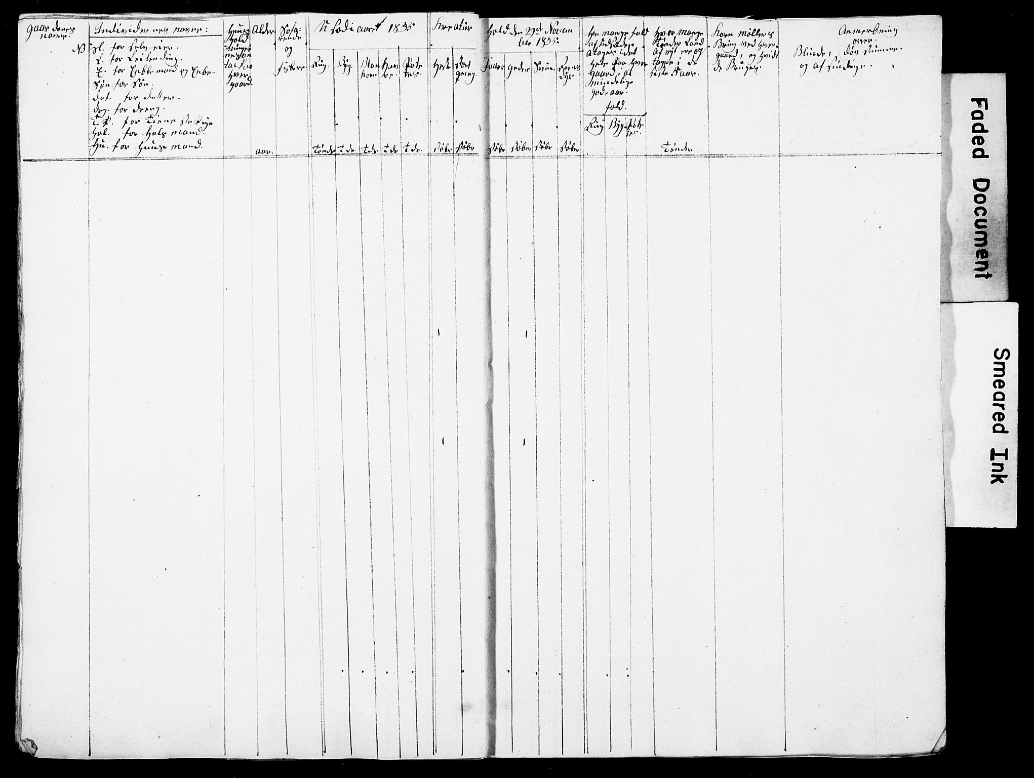 , Census 1835 for Skjerstad, 1835, p. 61