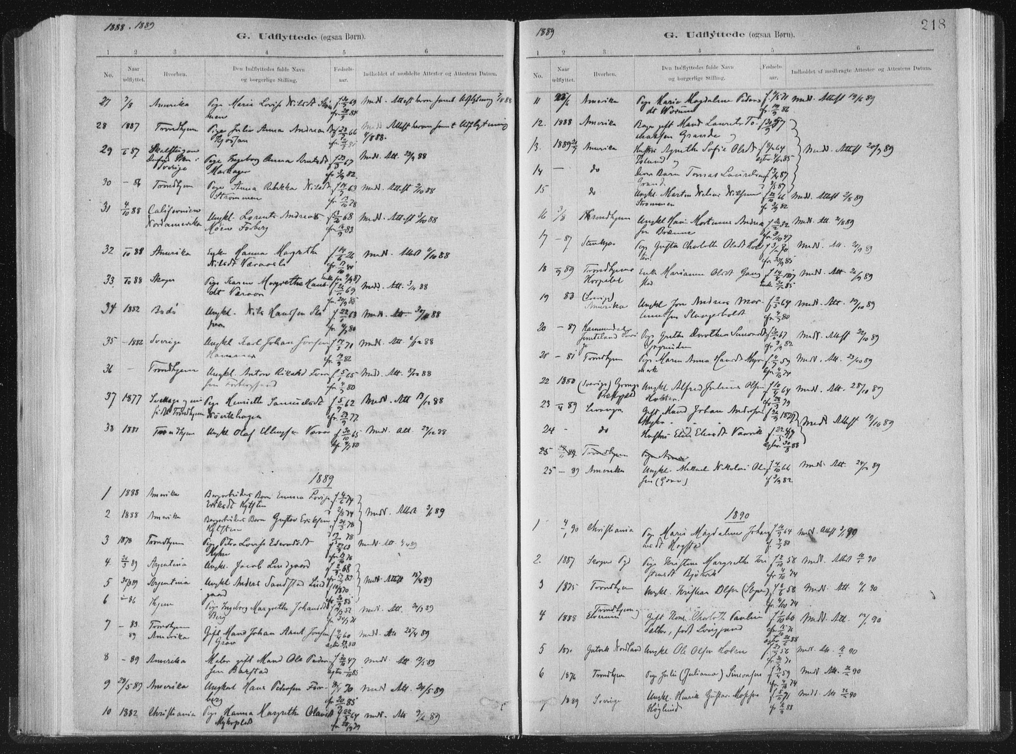 Ministerialprotokoller, klokkerbøker og fødselsregistre - Nord-Trøndelag, SAT/A-1458/722/L0220: Parish register (official) no. 722A07, 1881-1908, p. 218