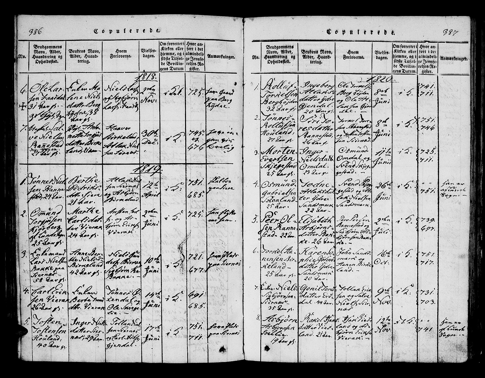 Bakke sokneprestkontor, SAK/1111-0002/F/Fa/Faa/L0003: Parish register (official) no. A 3, 1815-1835, p. 386-387