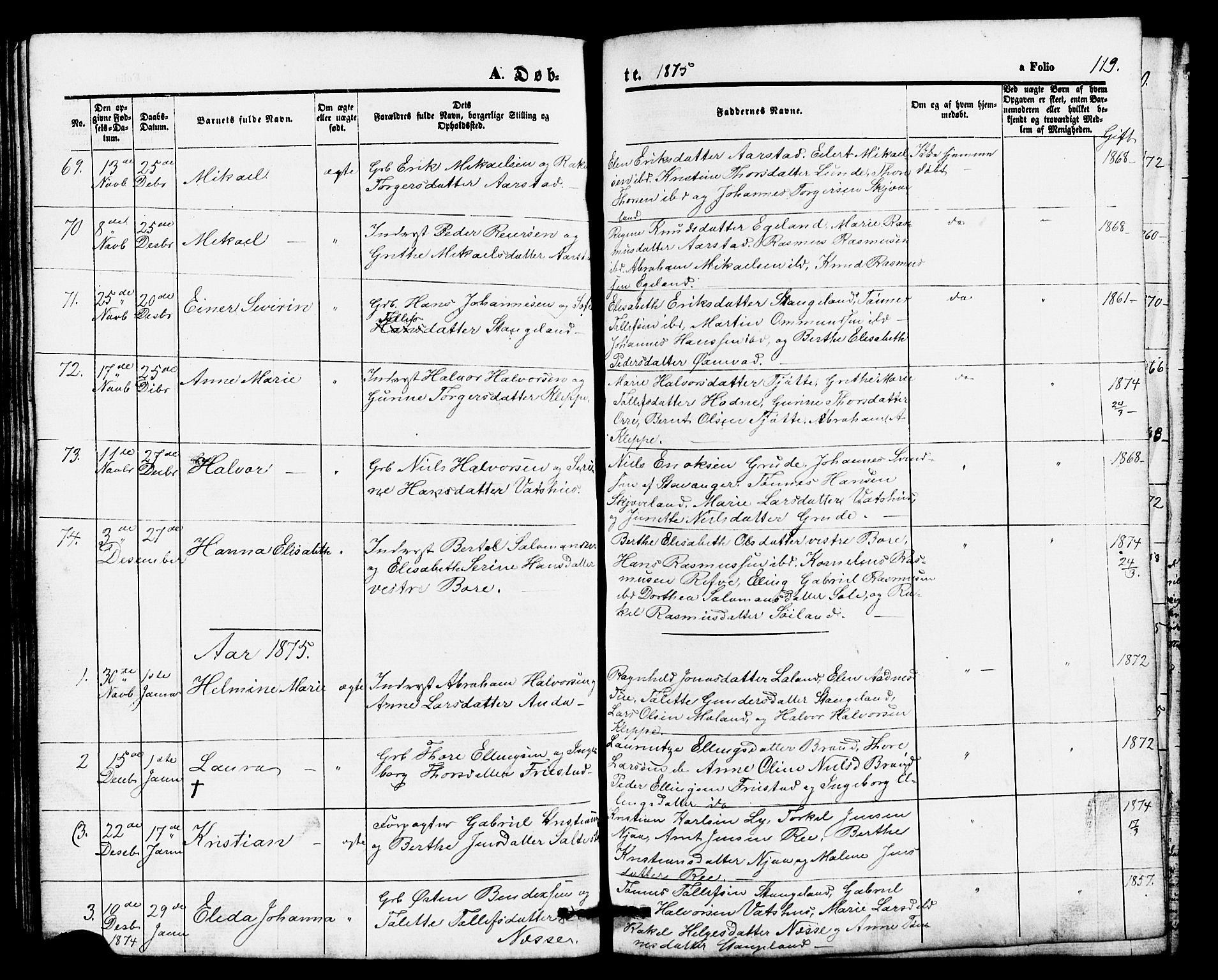 Klepp sokneprestkontor, SAST/A-101803/001/3/30BB/L0002: Parish register (copy) no. B 2, 1860-1875, p. 119