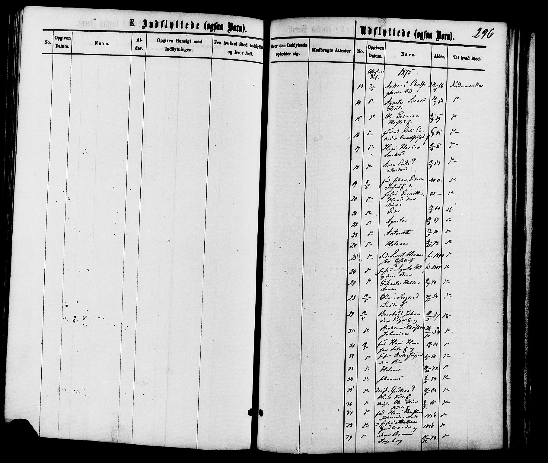 Nordre Land prestekontor, AV/SAH-PREST-124/H/Ha/Haa/L0002: Parish register (official) no. 2, 1872-1881, p. 296