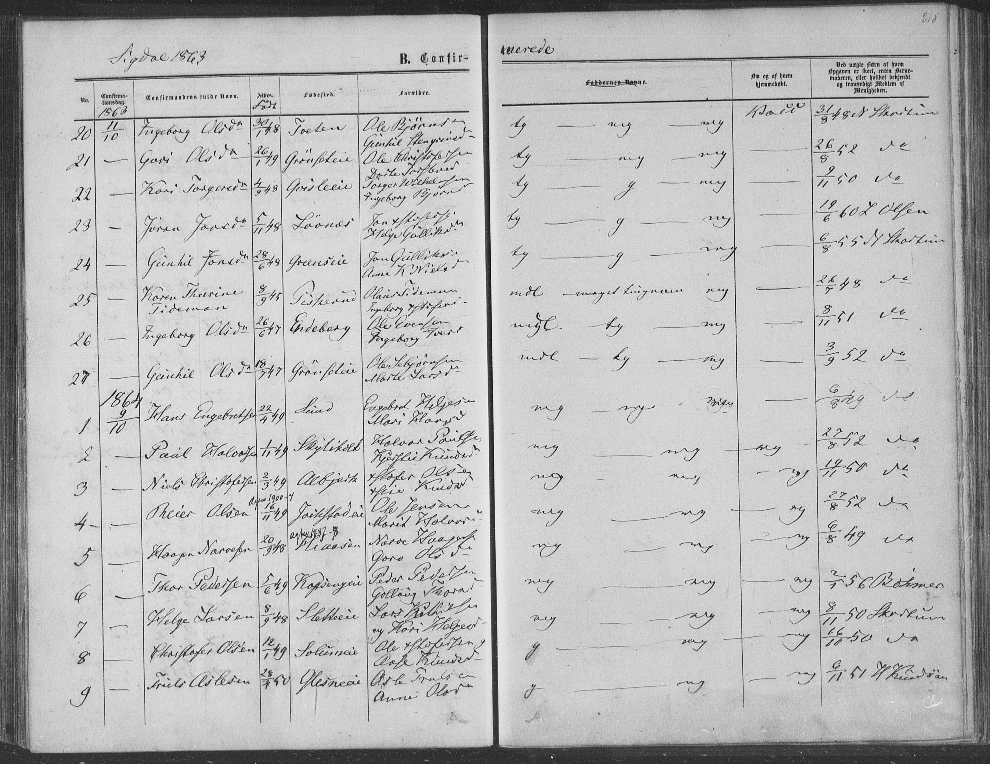 Sigdal kirkebøker, SAKO/A-245/F/Fa/L0009a: Parish register (official) no. I 9A, 1860-1871, p. 218