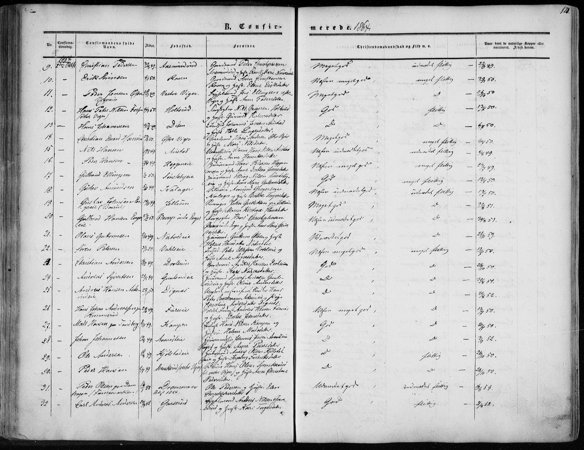 Modum kirkebøker, AV/SAKO-A-234/F/Fa/L0009: Parish register (official) no. 9, 1860-1864, p. 128