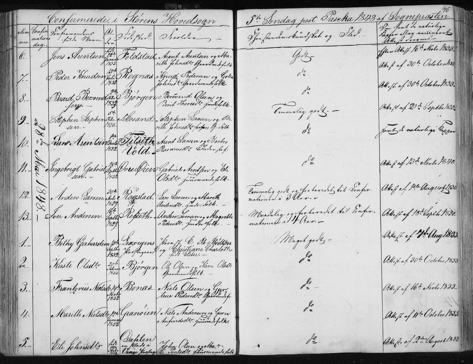 Ministerialprotokoller, klokkerbøker og fødselsregistre - Sør-Trøndelag, SAT/A-1456/687/L0997: Parish register (official) no. 687A05 /1, 1843-1848, p. 146