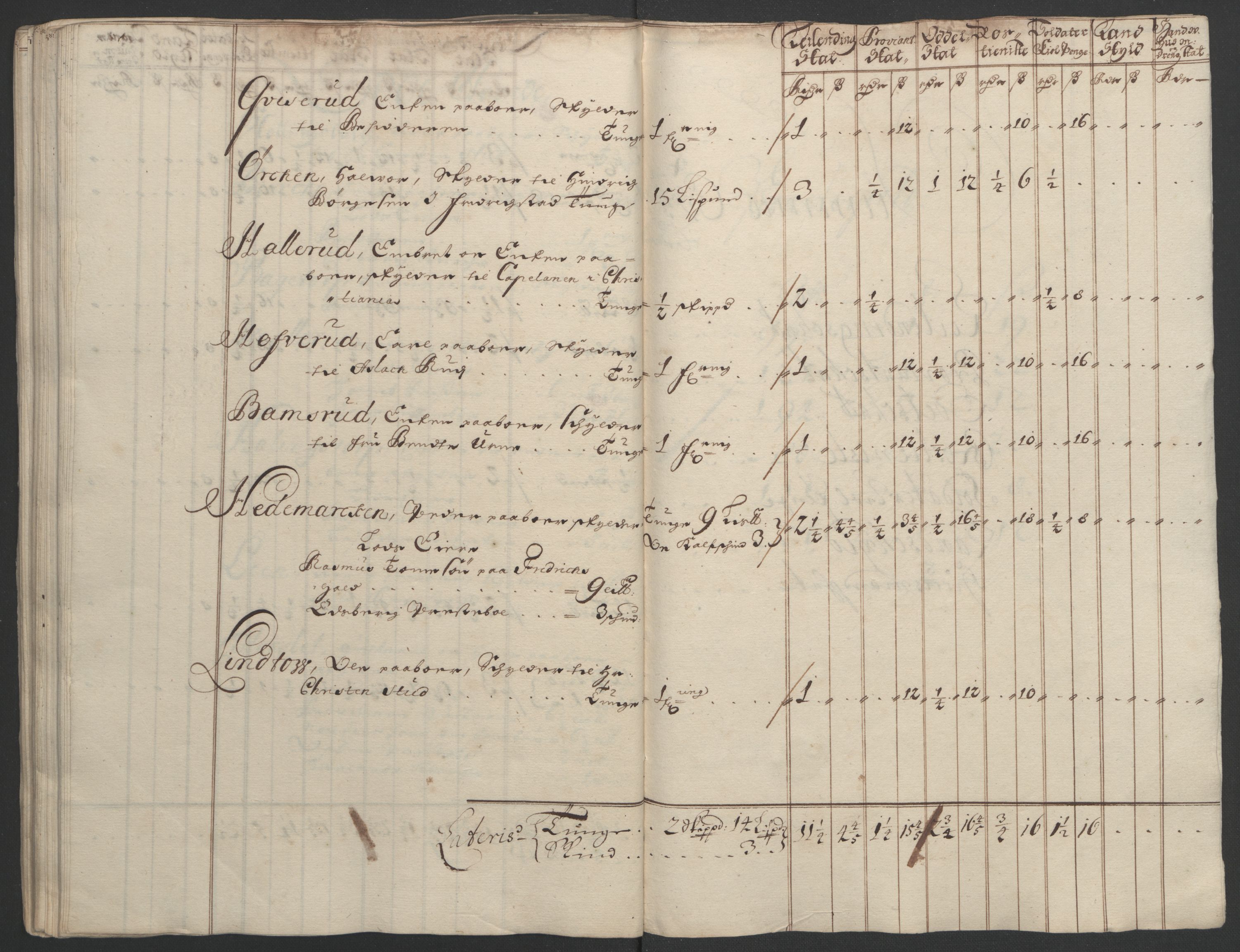 Rentekammeret inntil 1814, Reviderte regnskaper, Fogderegnskap, RA/EA-4092/R07/L0284: Fogderegnskap Rakkestad, Heggen og Frøland, 1694, p. 213