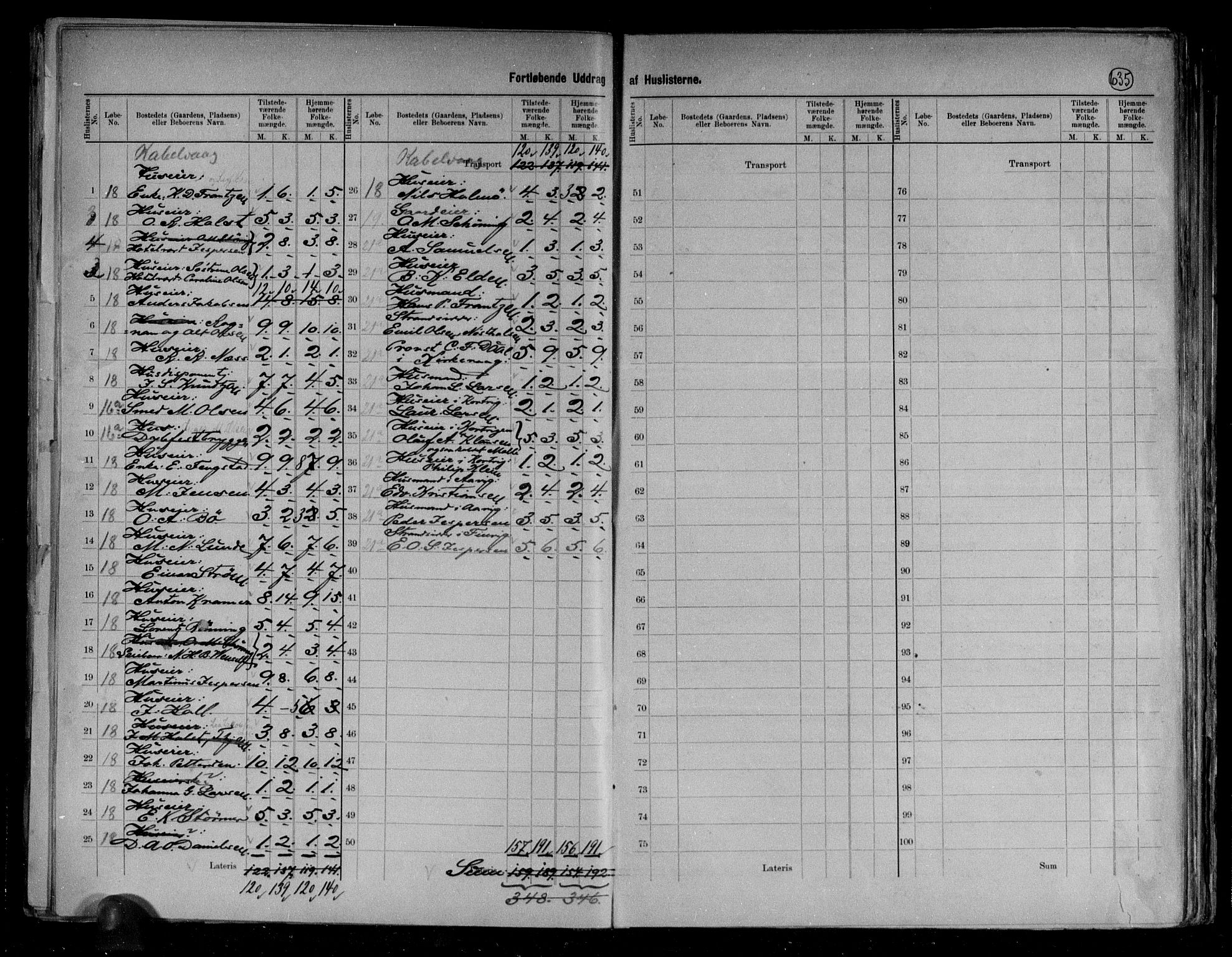 RA, 1891 census for 1865 Vågan, 1891, p. 39