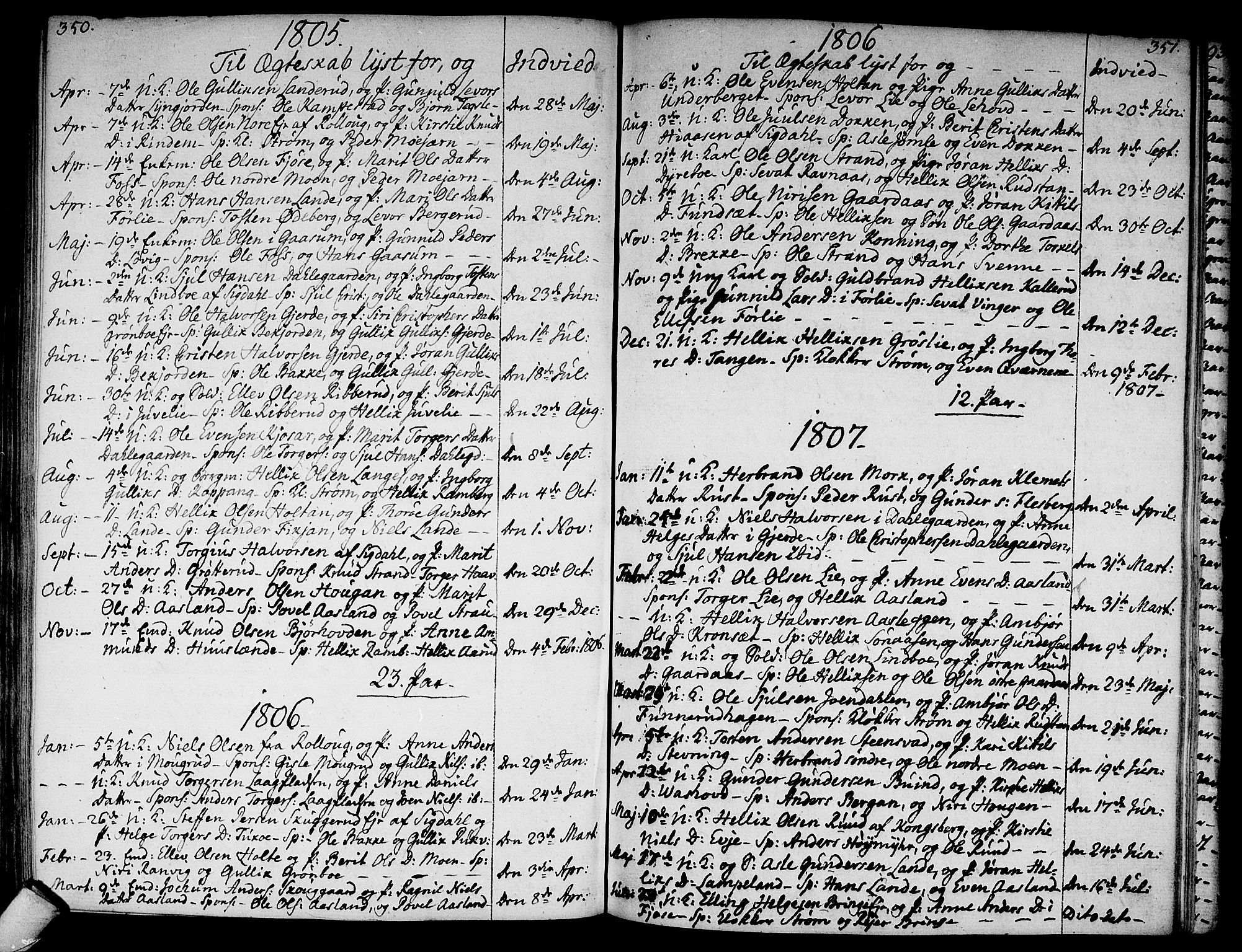 Flesberg kirkebøker, SAKO/A-18/F/Fa/L0004: Parish register (official) no. I 4, 1788-1815, p. 350-351