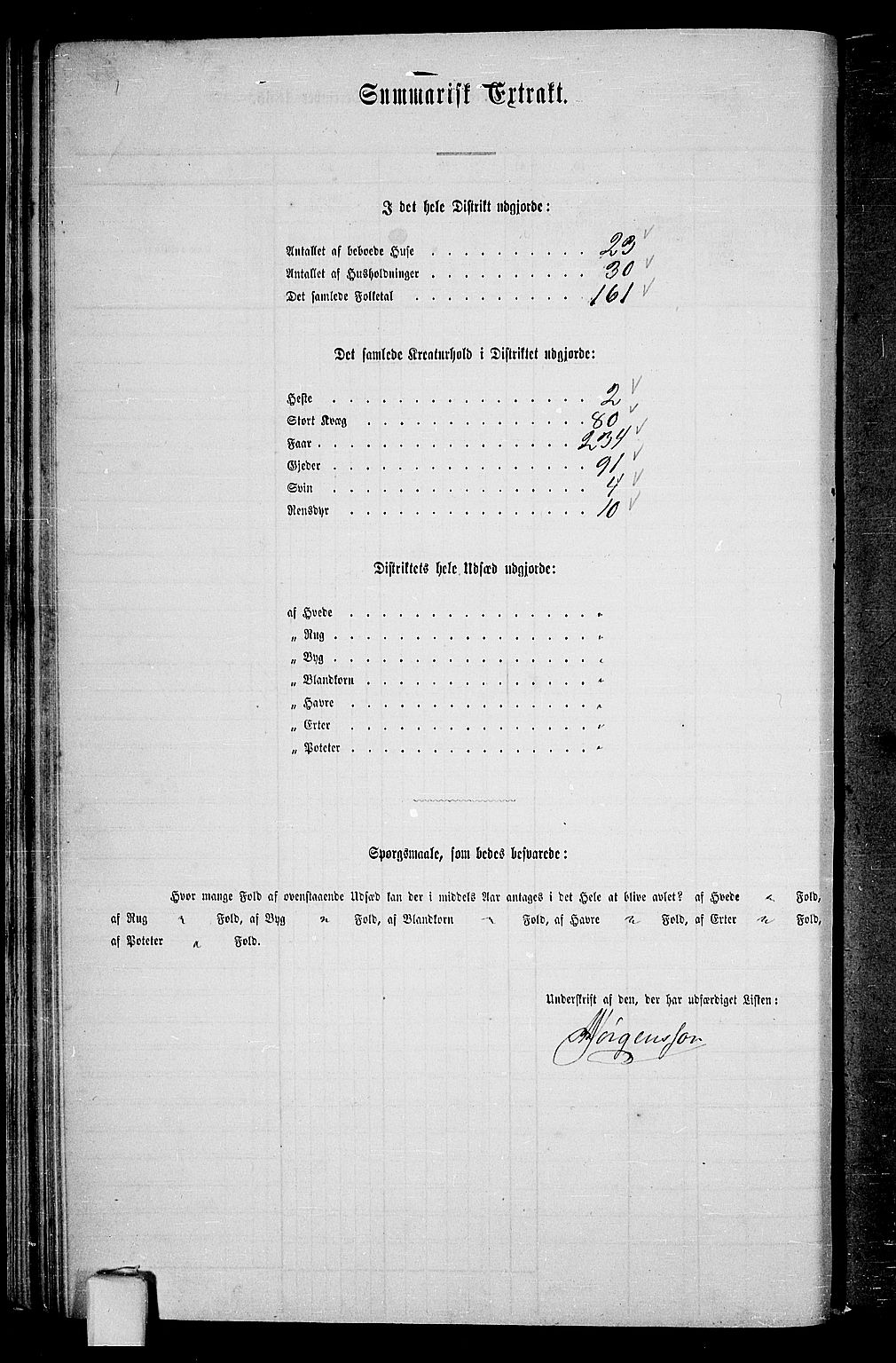 RA, 1865 census for Loppa, 1865, p. 30