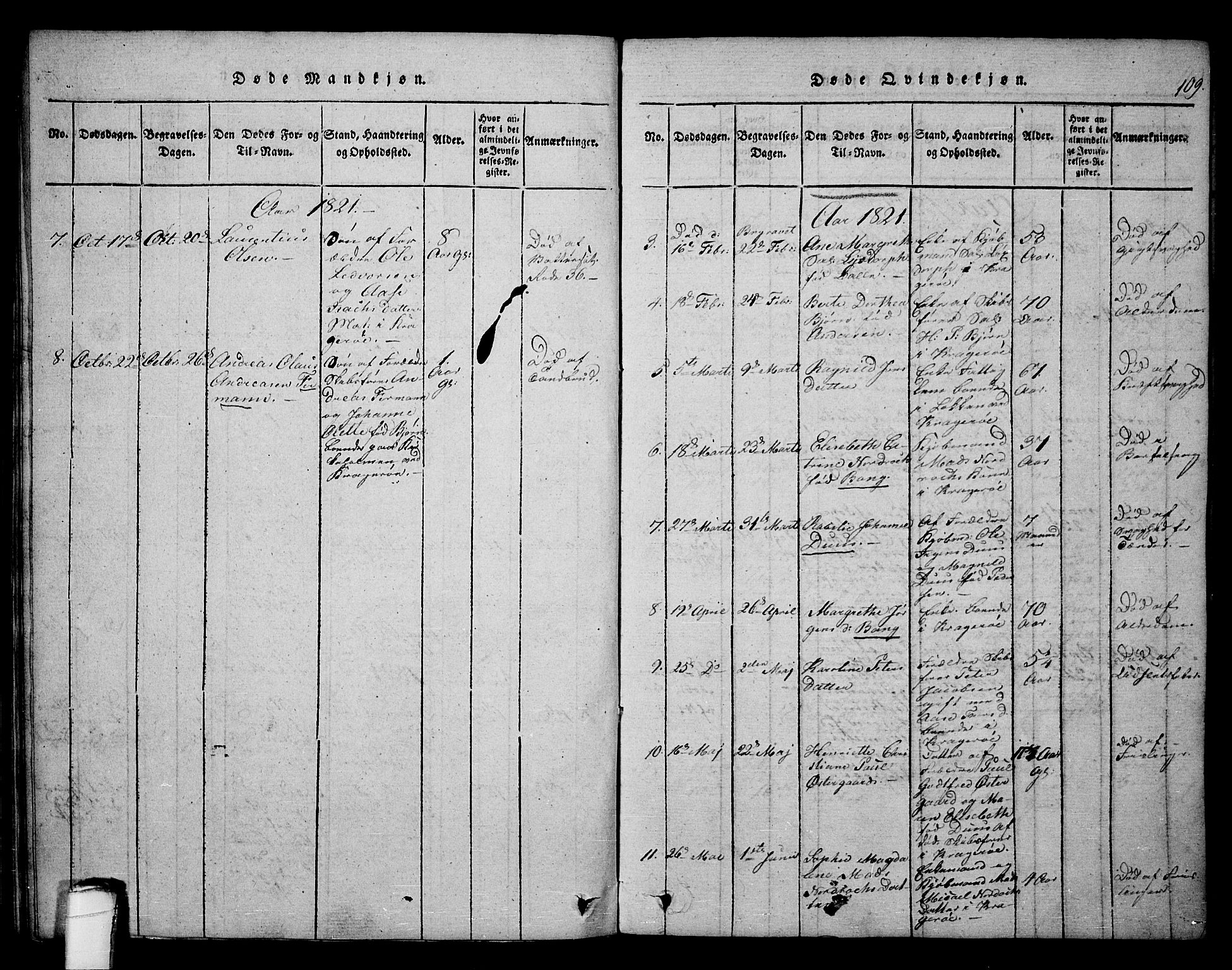 Kragerø kirkebøker, SAKO/A-278/F/Fa/L0004: Parish register (official) no. 4, 1814-1831, p. 109