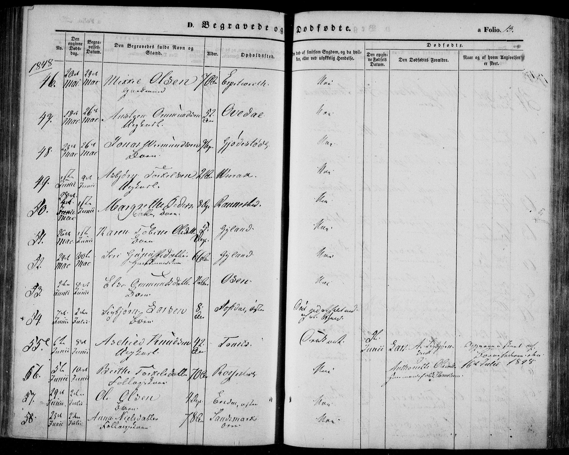 Bakke sokneprestkontor, AV/SAK-1111-0002/F/Fa/Faa/L0005: Parish register (official) no. A 5, 1847-1855, p. 13