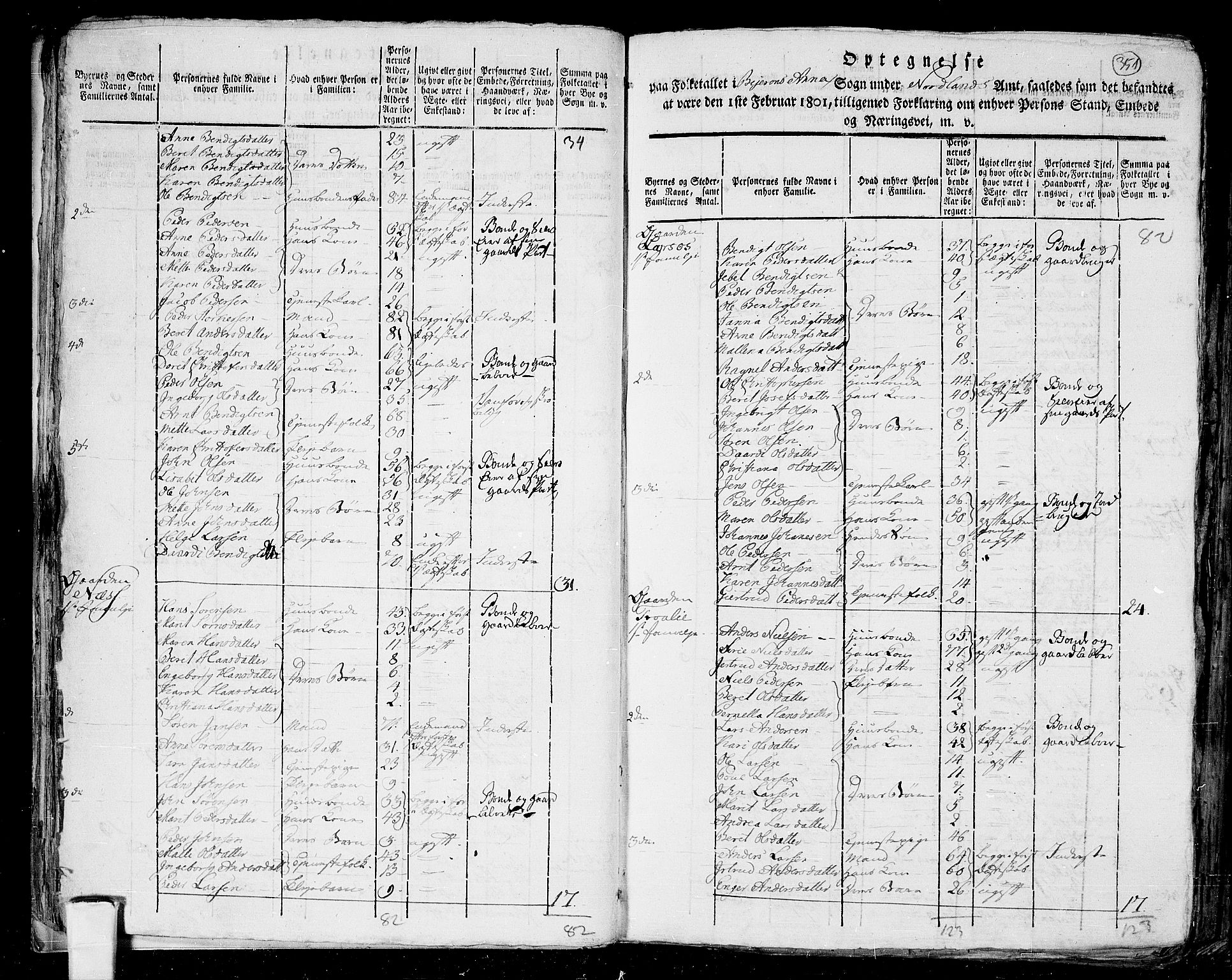 RA, 1801 census for 1838P Gildeskål, 1801, p. 350b-351a