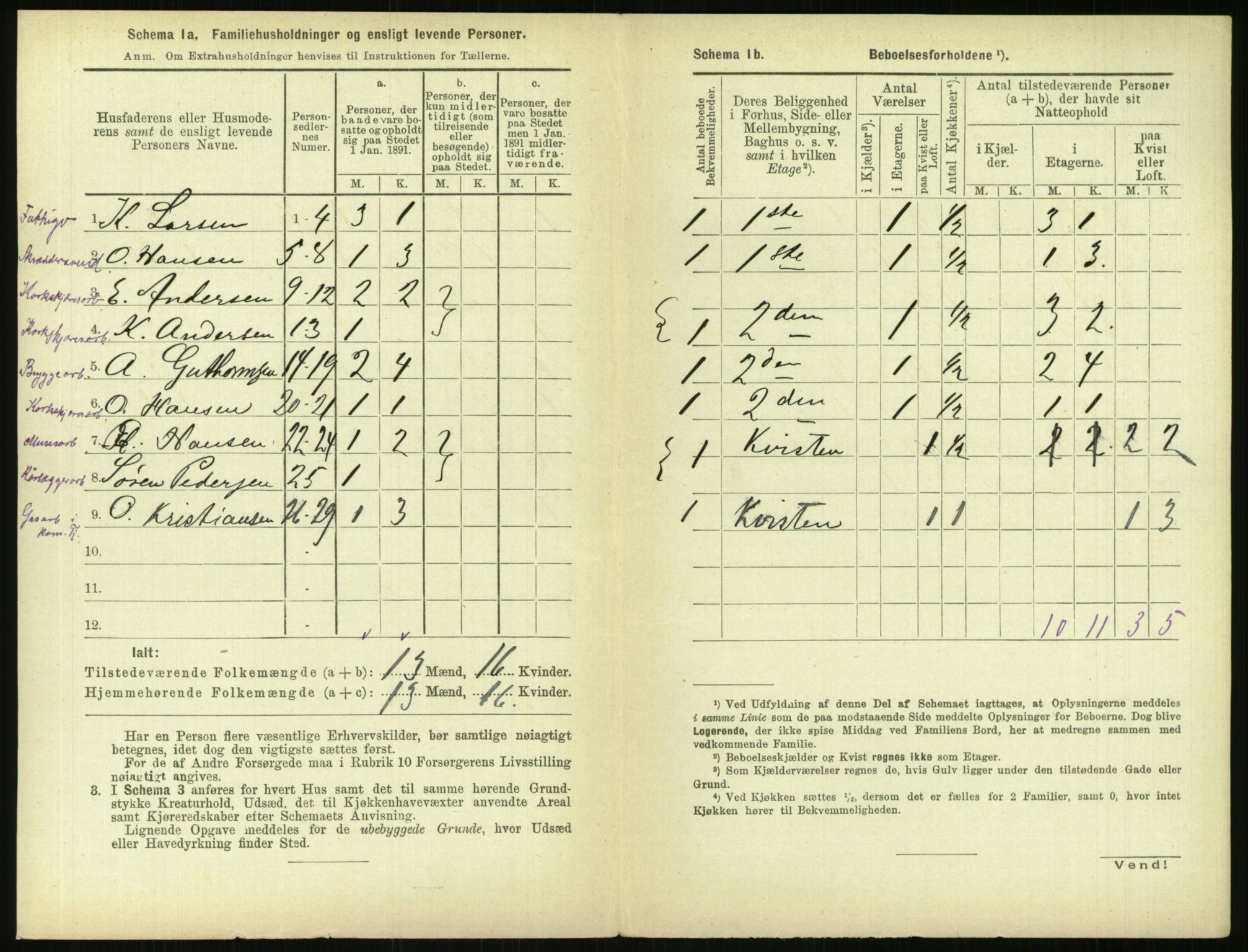 RA, 1891 census for 0301 Kristiania, 1891, p. 148431