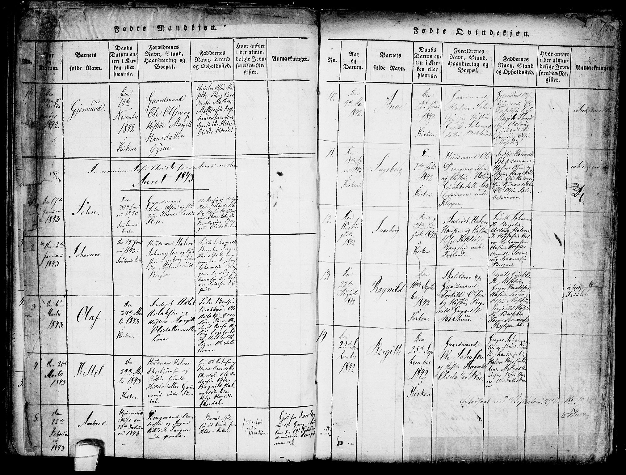 Hjartdal kirkebøker, SAKO/A-270/F/Fb/L0001: Parish register (official) no. II 1, 1815-1843, p. 74