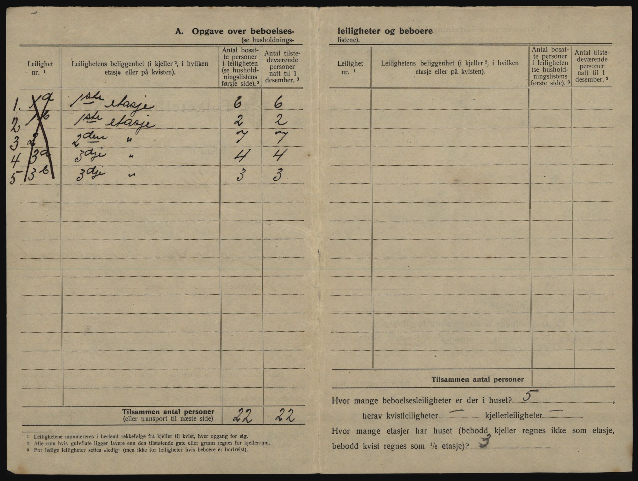 SATØ, 1920 census for Tromsø, 1920, p. 2132