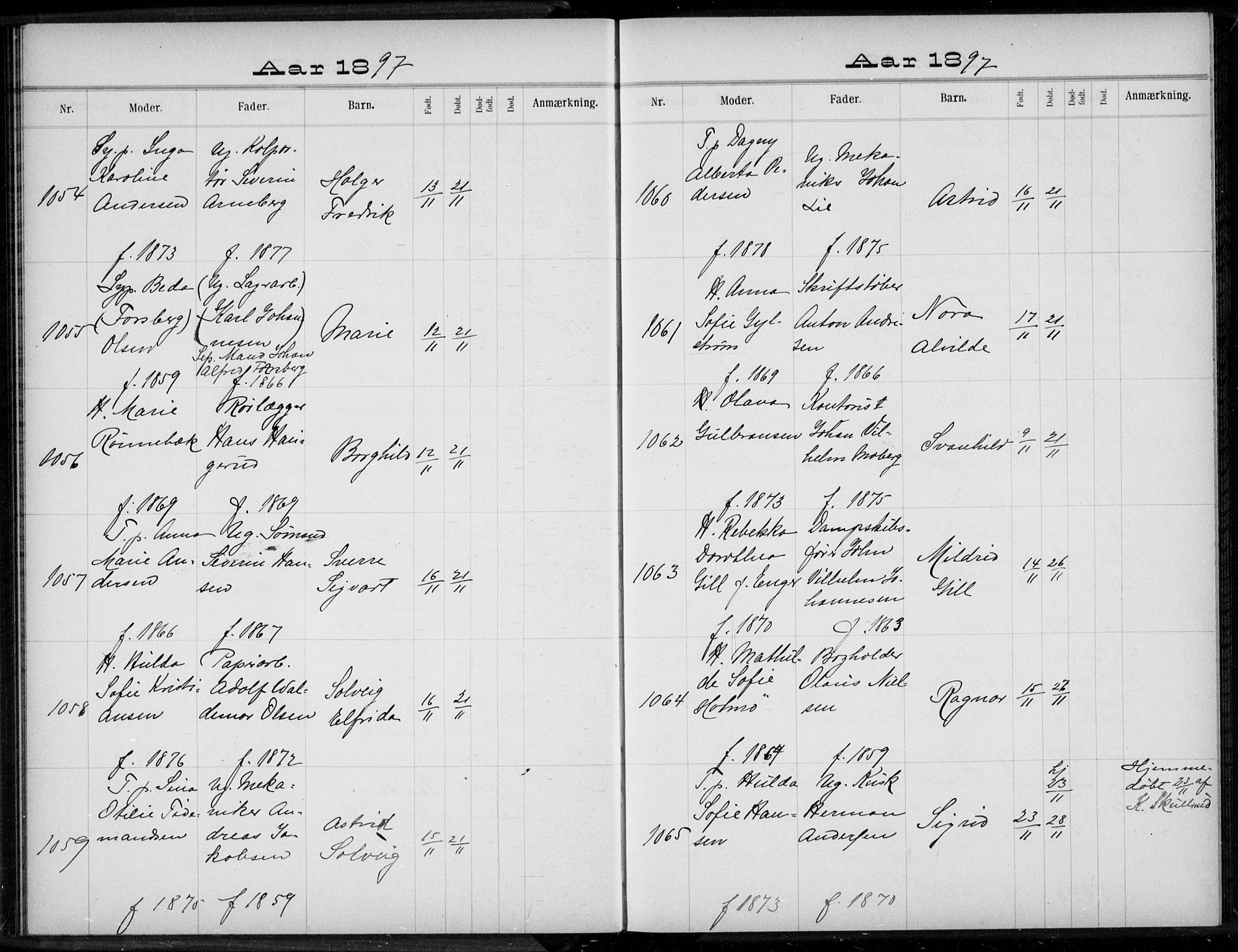 Rikshospitalet prestekontor Kirkebøker, AV/SAO-A-10309b/K/L0004/0003: Baptism register no. 4.3, 1897-1899