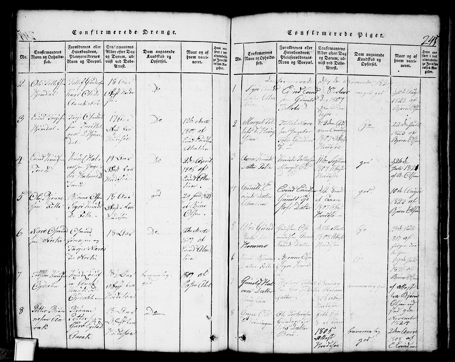 Nissedal kirkebøker, SAKO/A-288/G/Gb/L0001: Parish register (copy) no. II 1, 1814-1862, p. 245