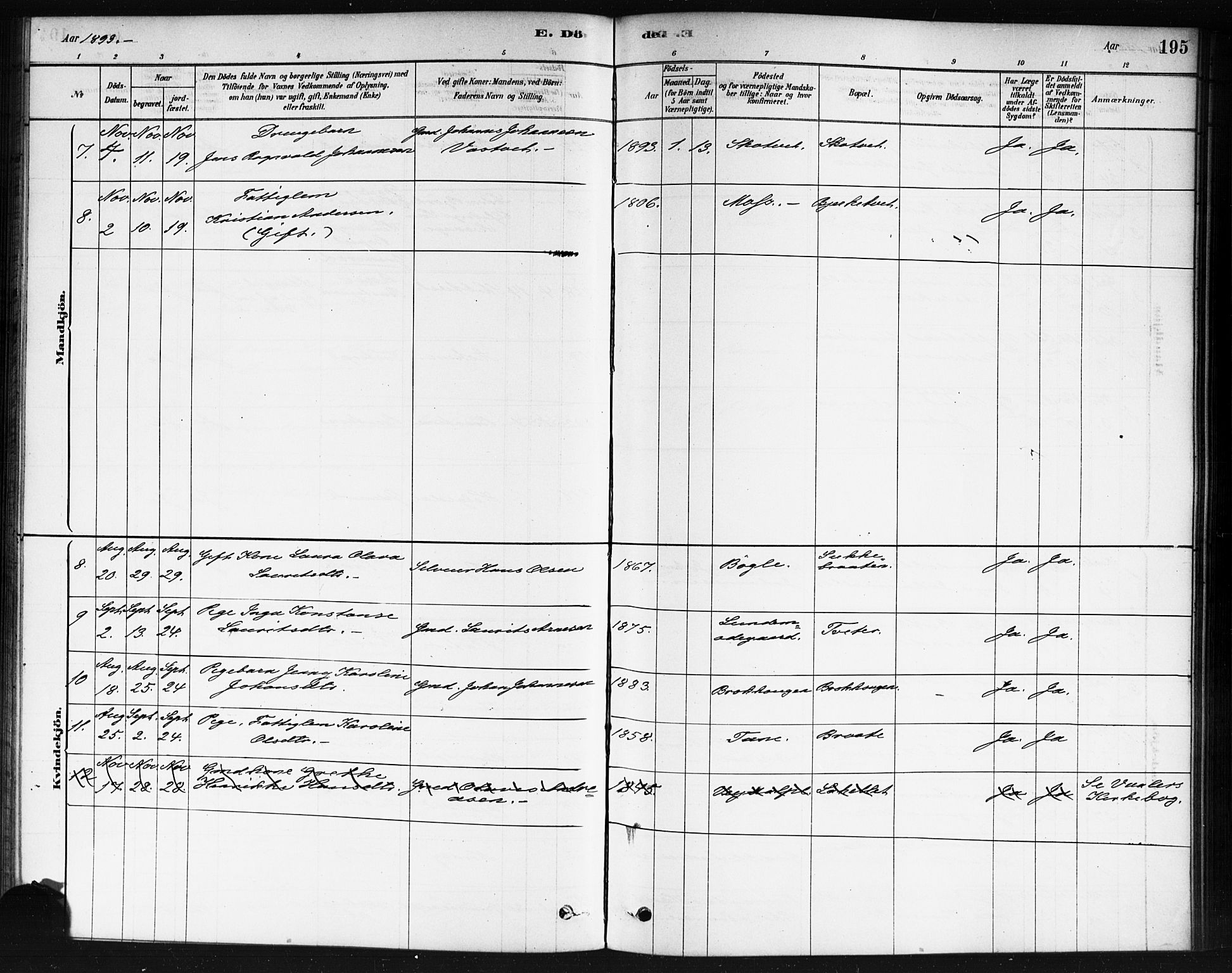 Våler prestekontor Kirkebøker, AV/SAO-A-11083/F/Fb/L0001: Parish register (official) no. II 1, 1878-1896, p. 195