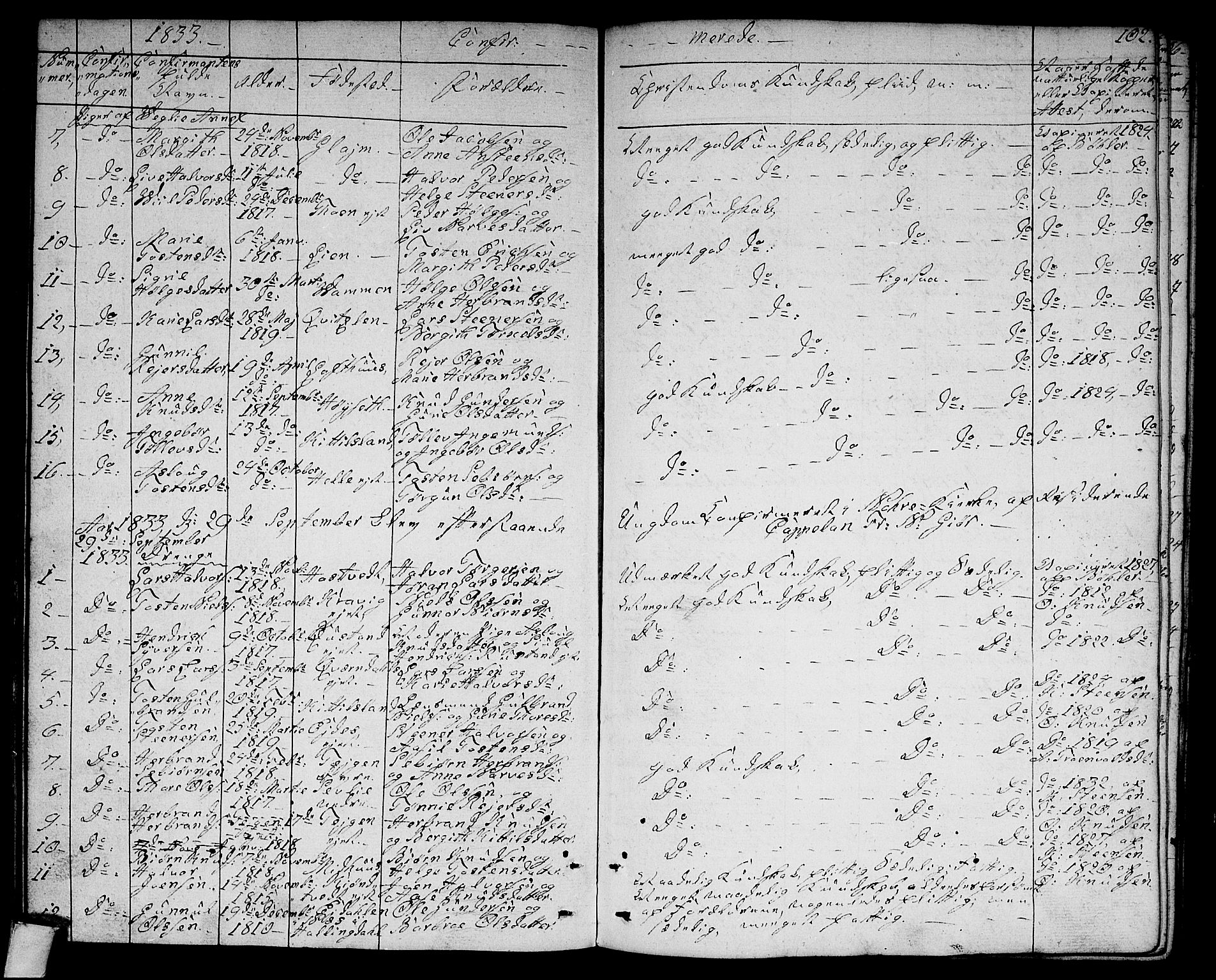 Rollag kirkebøker, SAKO/A-240/G/Ga/L0002: Parish register (copy) no. I 2, 1831-1856, p. 102