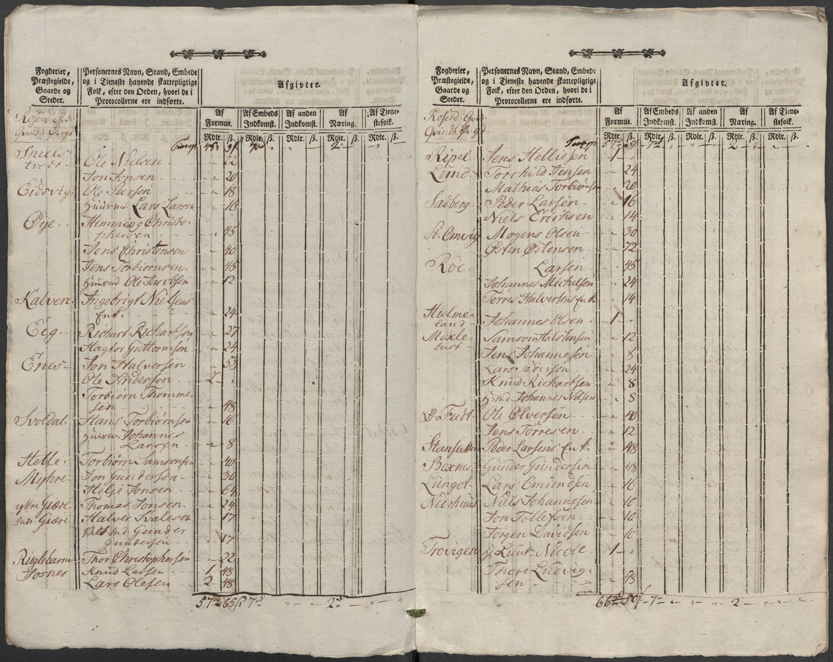Rentekammeret inntil 1814, Reviderte regnskaper, Mindre regnskaper, AV/RA-EA-4068/Rf/Rfe/L0039: Rosendal baroni, Ryfylke fogderi, 1789, p. 16