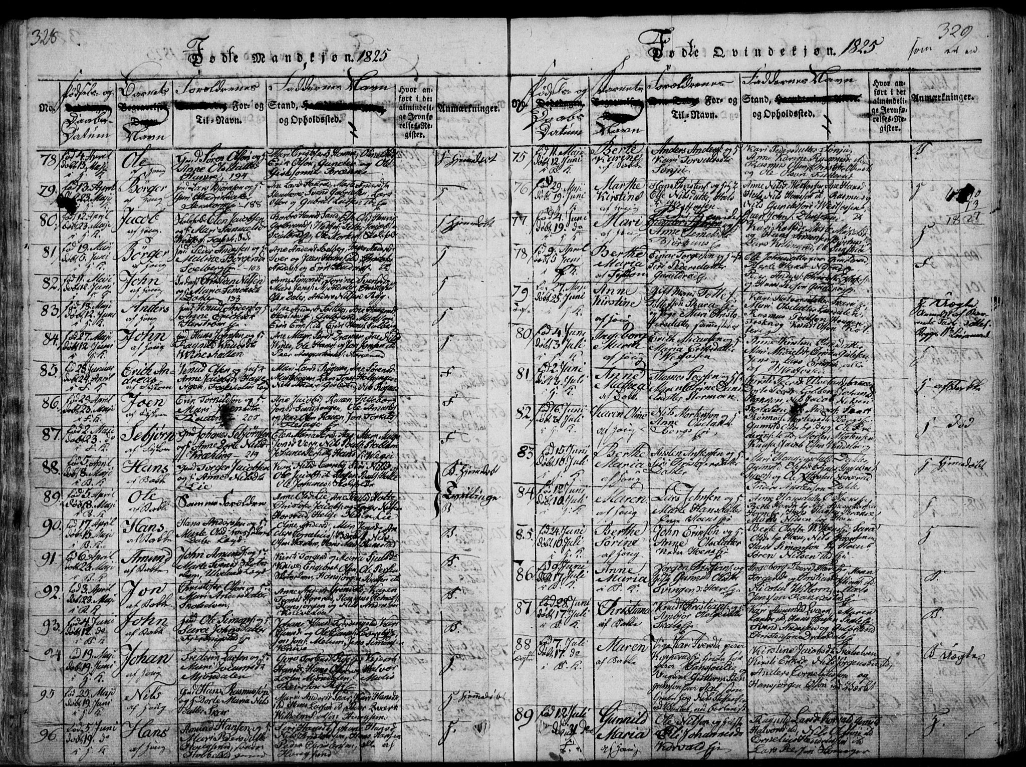 Eiker kirkebøker, SAKO/A-4/F/Fa/L0011: Parish register (official) no. I 11, 1814-1827, p. 328-329