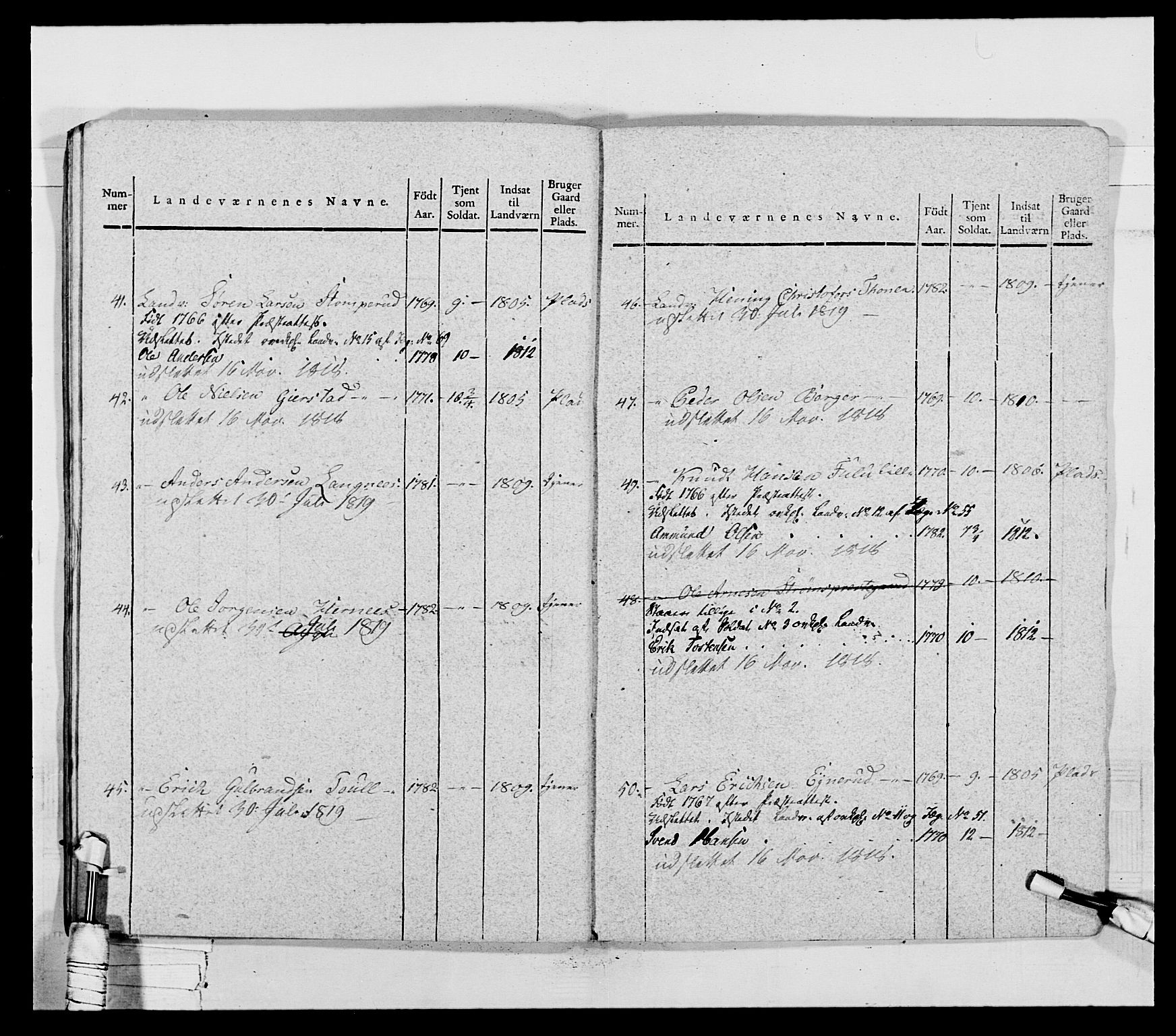 Generalitets- og kommissariatskollegiet, Det kongelige norske kommissariatskollegium, AV/RA-EA-5420/E/Eh/L0027: Skiløperkompaniene, 1812-1832, p. 234