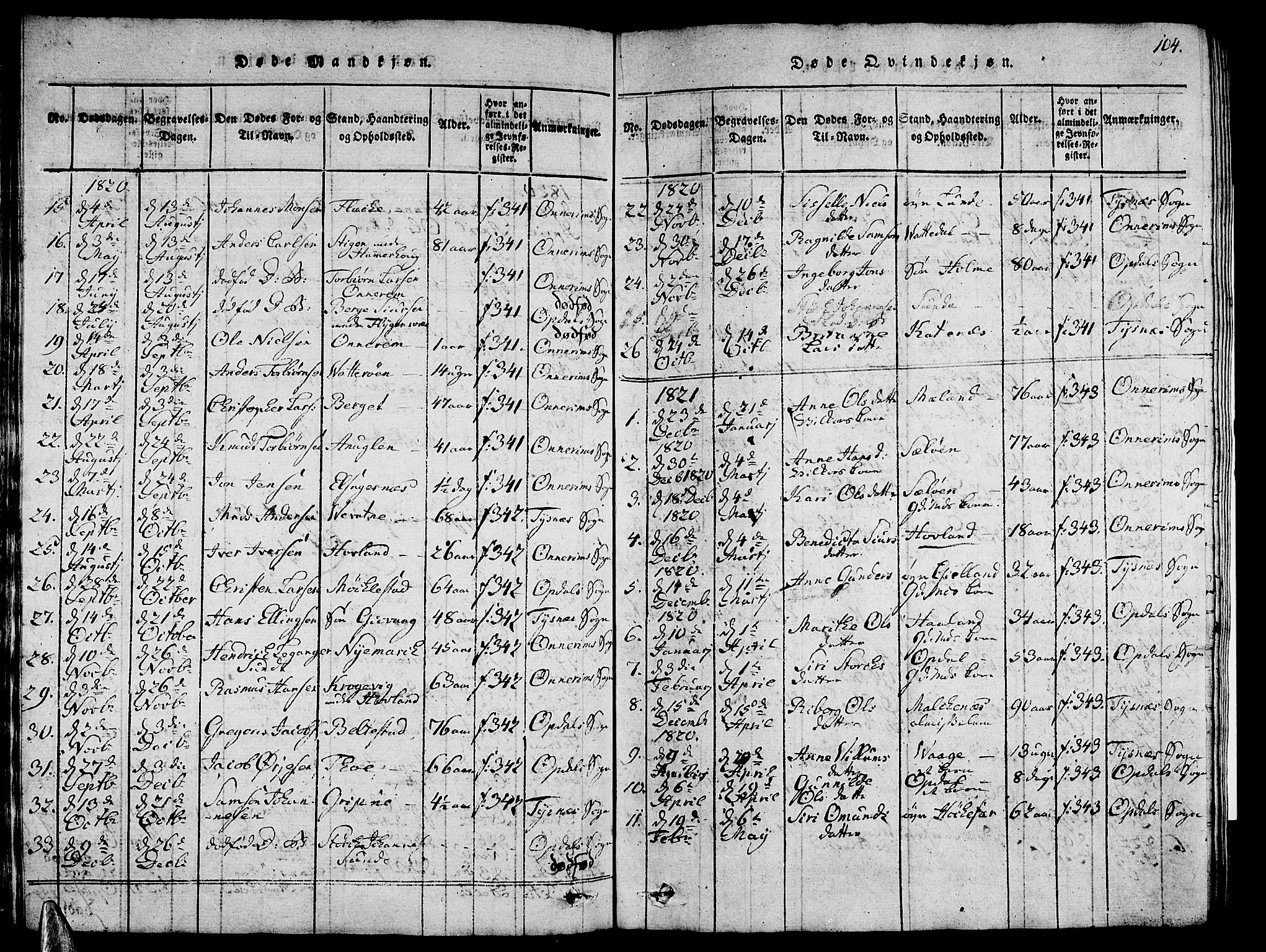 Tysnes sokneprestembete, SAB/A-78601/H/Hab: Parish register (copy) no. A 1, 1816-1828, p. 104