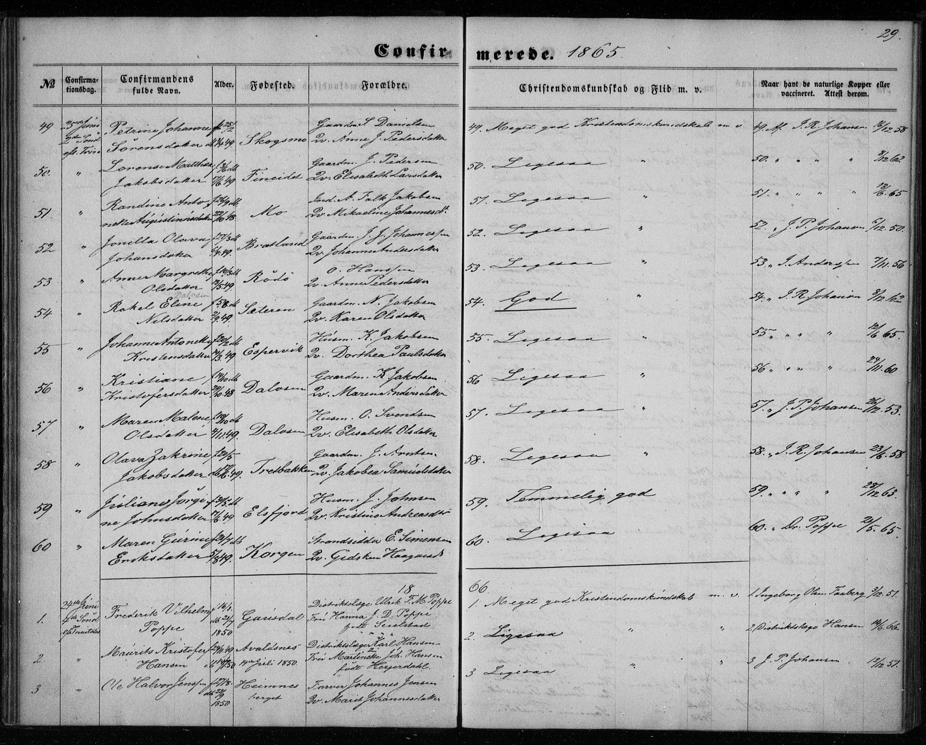 Ministerialprotokoller, klokkerbøker og fødselsregistre - Nordland, SAT/A-1459/825/L0357: Parish register (official) no. 825A11, 1859-1877, p. 29