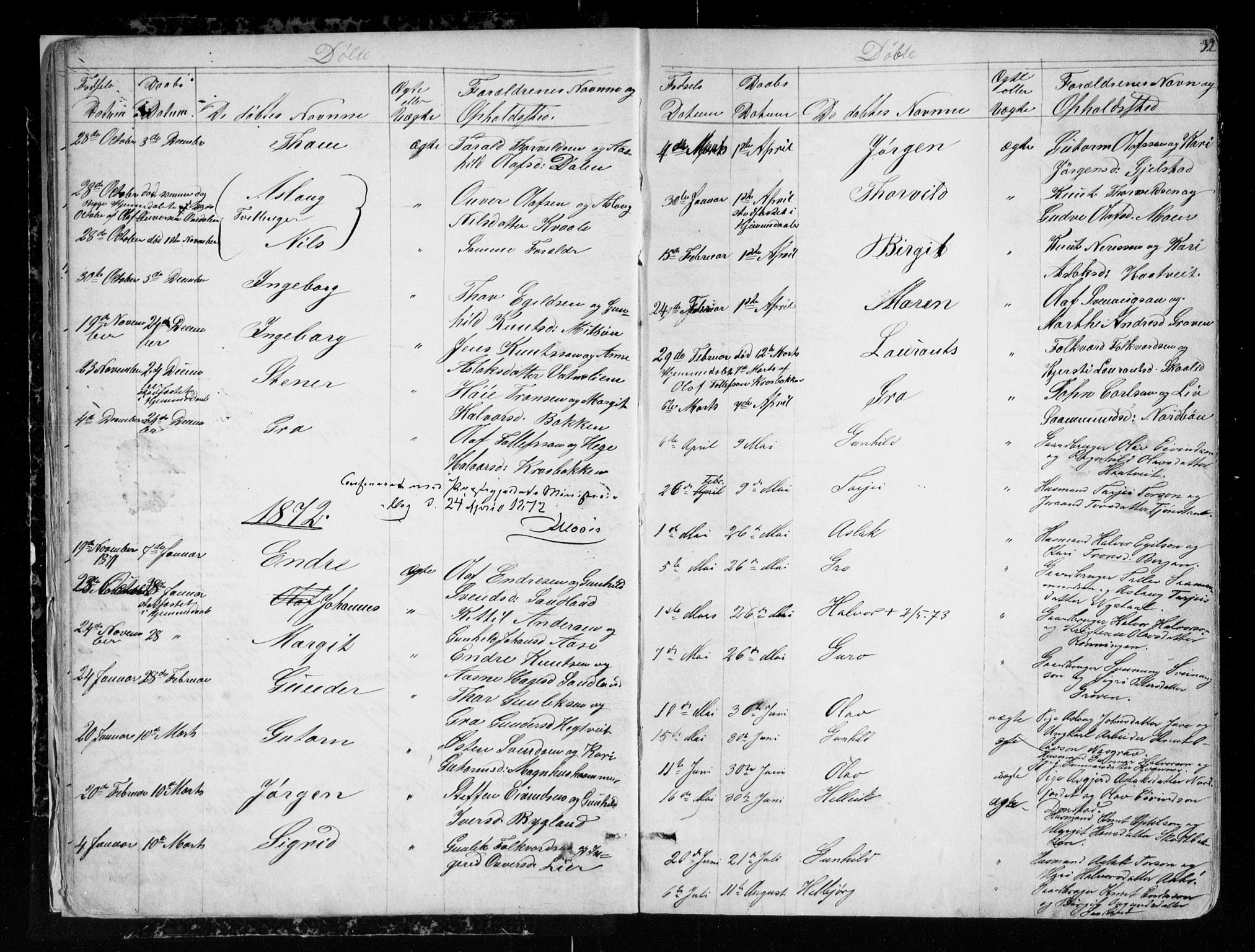 Kviteseid kirkebøker, SAKO/A-276/G/Gb/L0002: Parish register (copy) no. II 2, 1850-1892, p. 32