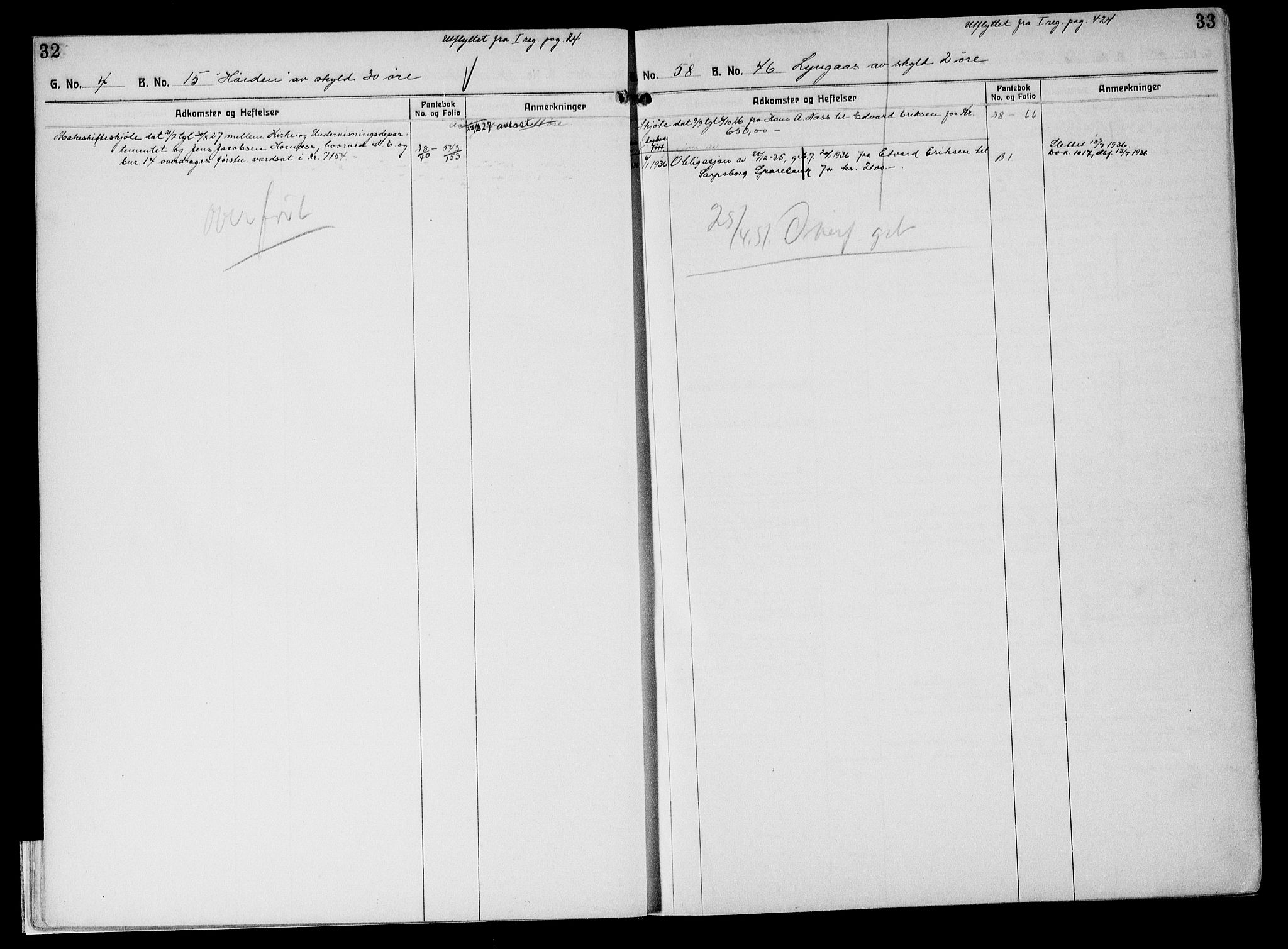 Tune sorenskriveri, AV/SAO-A-10470/G/Ga/Gab/Gabf/L0003: Mortgage register no. VI 3, 1926-1953, p. 32-33