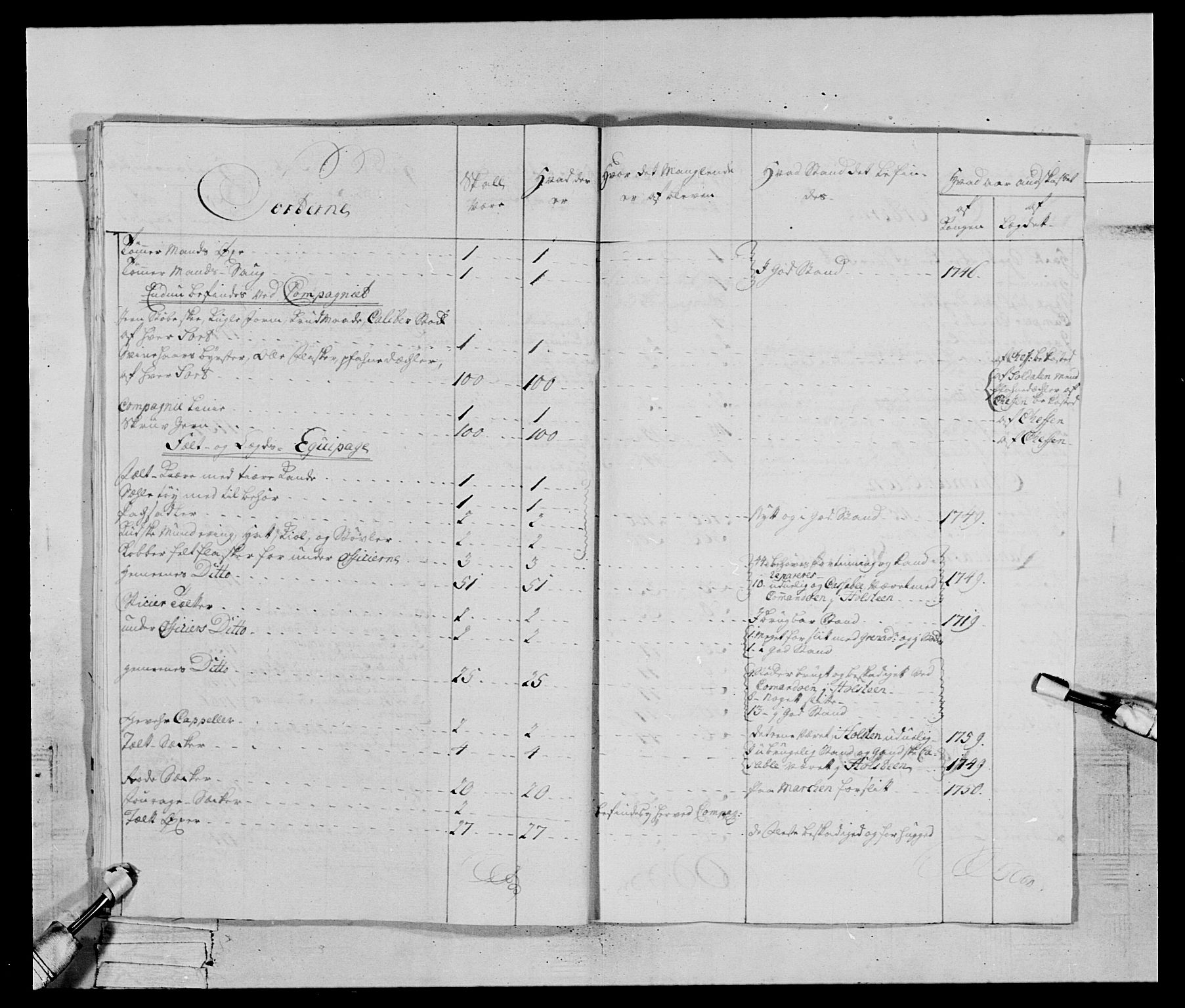 Generalitets- og kommissariatskollegiet, Det kongelige norske kommissariatskollegium, AV/RA-EA-5420/E/Eh/L0070: 1. Trondheimske nasjonale infanteriregiment, 1764-1769, p. 290