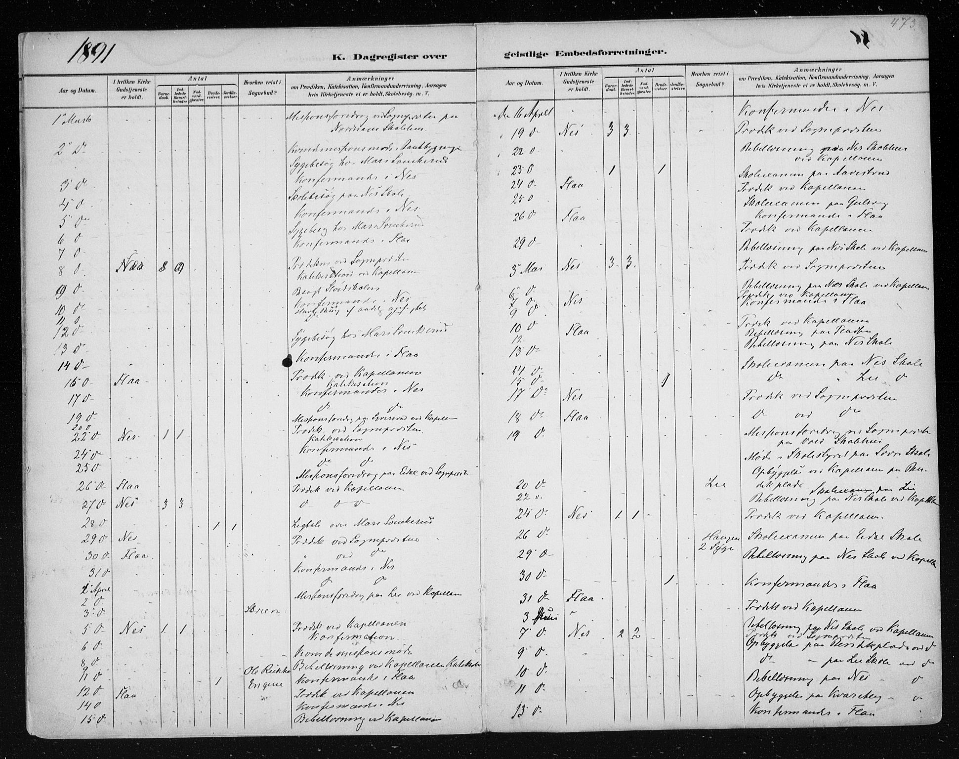 Nes kirkebøker, AV/SAKO-A-236/F/Fa/L0011: Parish register (official) no. 11, 1881-1912, p. 473