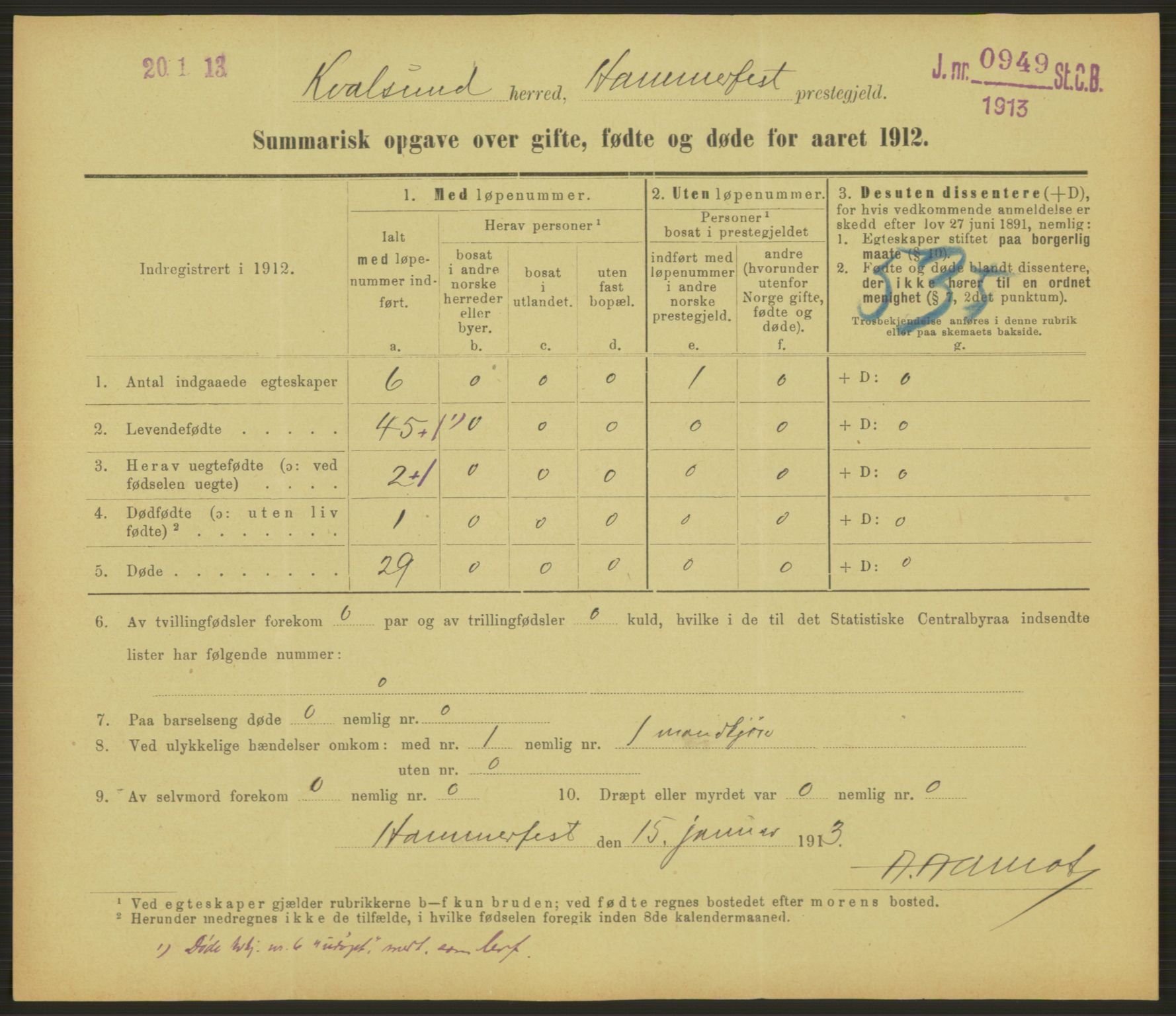 Statistisk sentralbyrå, Sosiodemografiske emner, Befolkning, RA/S-2228/D/Df/Dfb/Dfbb/L0052: Summariske oppgaver over gifte, fødte og døde for hele landet., 1912, p. 1545