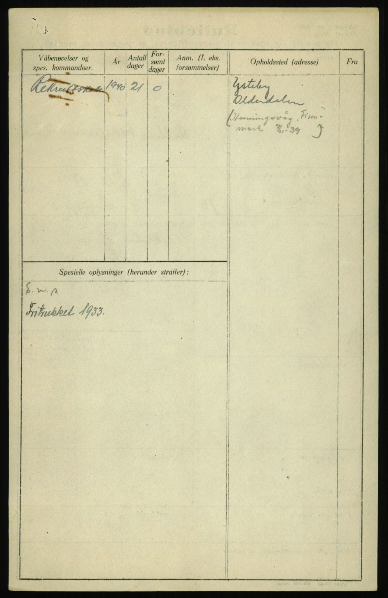 Forsvaret, Troms infanteriregiment nr. 16, AV/RA-RAFA-3146/P/Pa/L0017: Rulleblad for regimentets menige mannskaper, årsklasse 1933, 1933, p. 1094