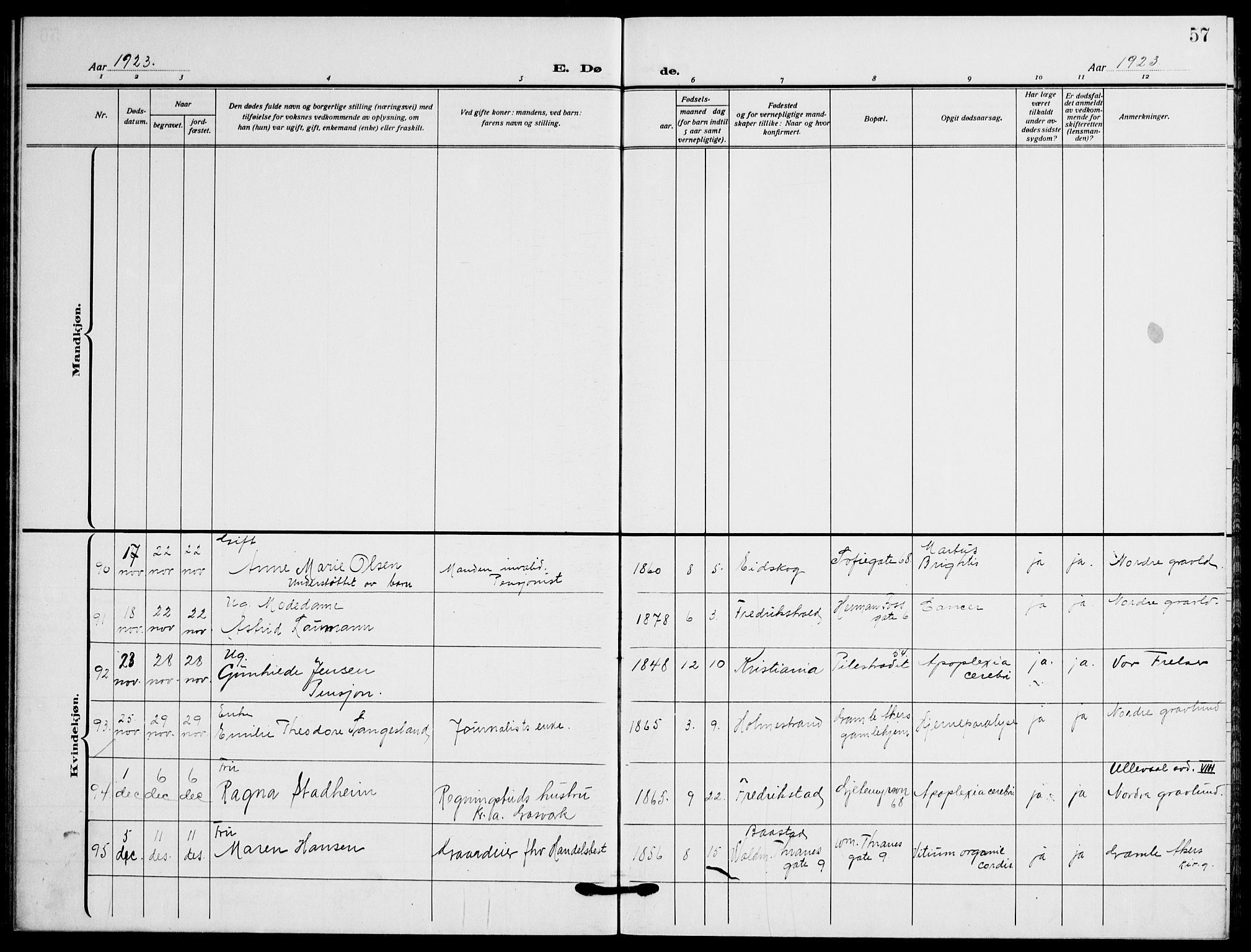 Gamle Aker prestekontor Kirkebøker, AV/SAO-A-10617a/F/L0016: Parish register (official) no. 16, 1919-1931, p. 57