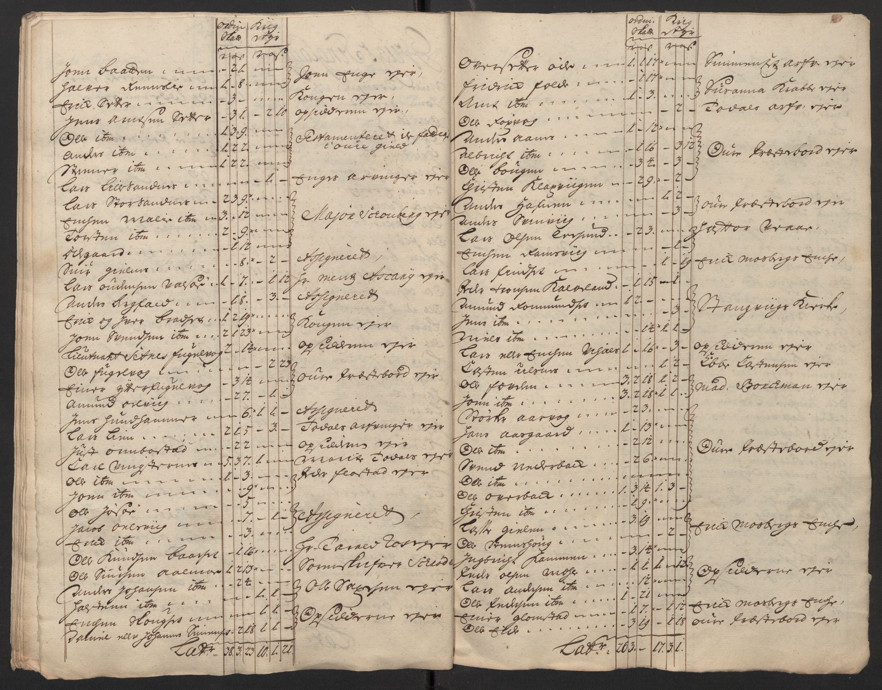 Rentekammeret inntil 1814, Reviderte regnskaper, Fogderegnskap, RA/EA-4092/R56/L3753: Fogderegnskap Nordmøre, 1720, p. 539