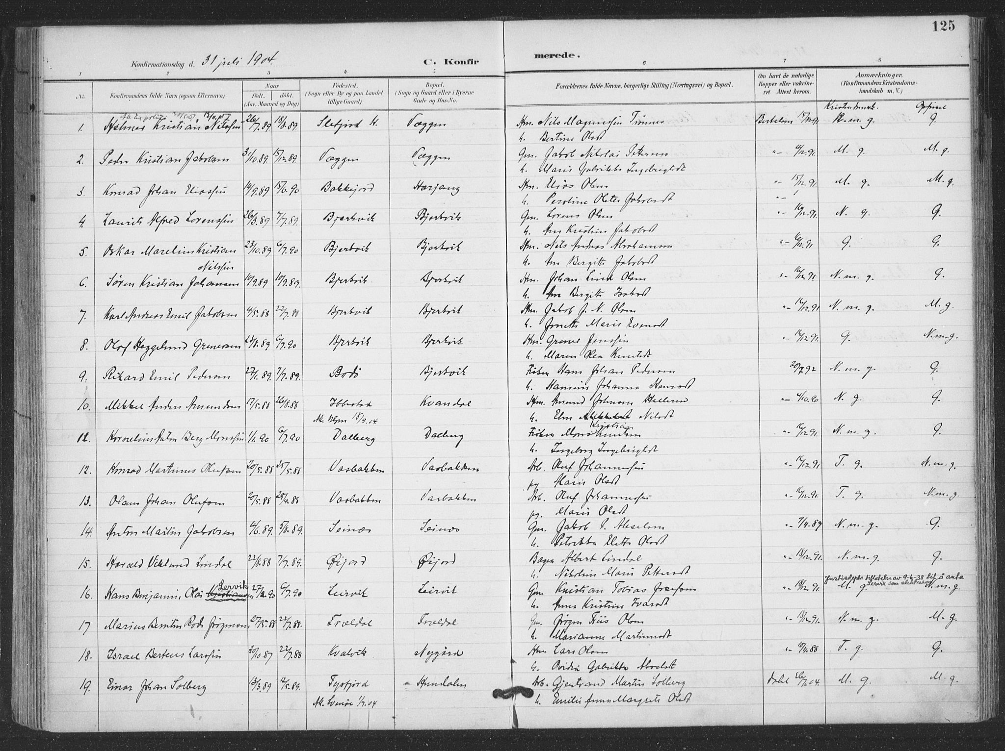 Ministerialprotokoller, klokkerbøker og fødselsregistre - Nordland, SAT/A-1459/866/L0939: Parish register (official) no. 866A02, 1894-1906, p. 125