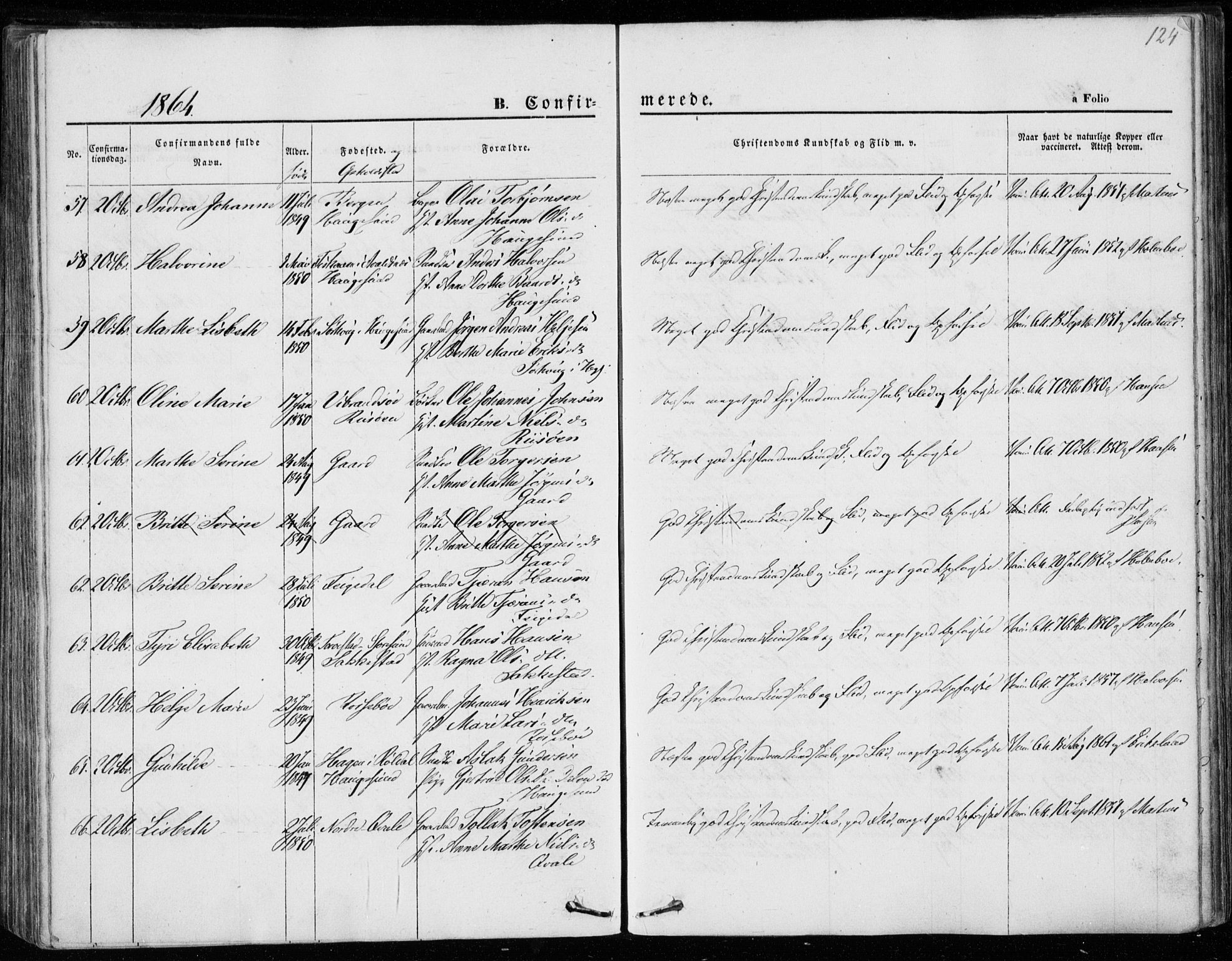 Torvastad sokneprestkontor, AV/SAST-A -101857/H/Ha/Haa/L0011: Parish register (official) no. A 11, 1857-1866, p. 124