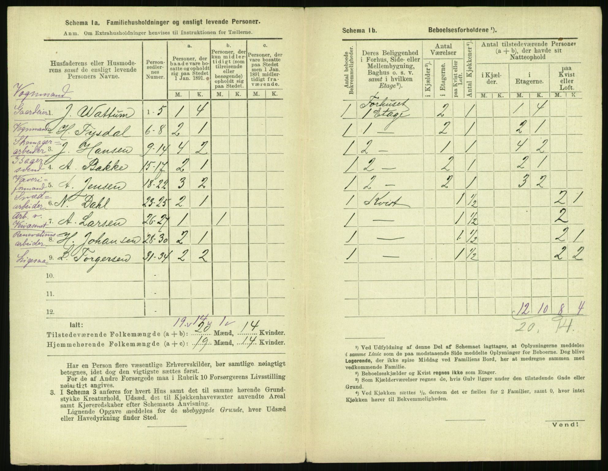 RA, 1891 census for 0301 Kristiania, 1891, p. 146350