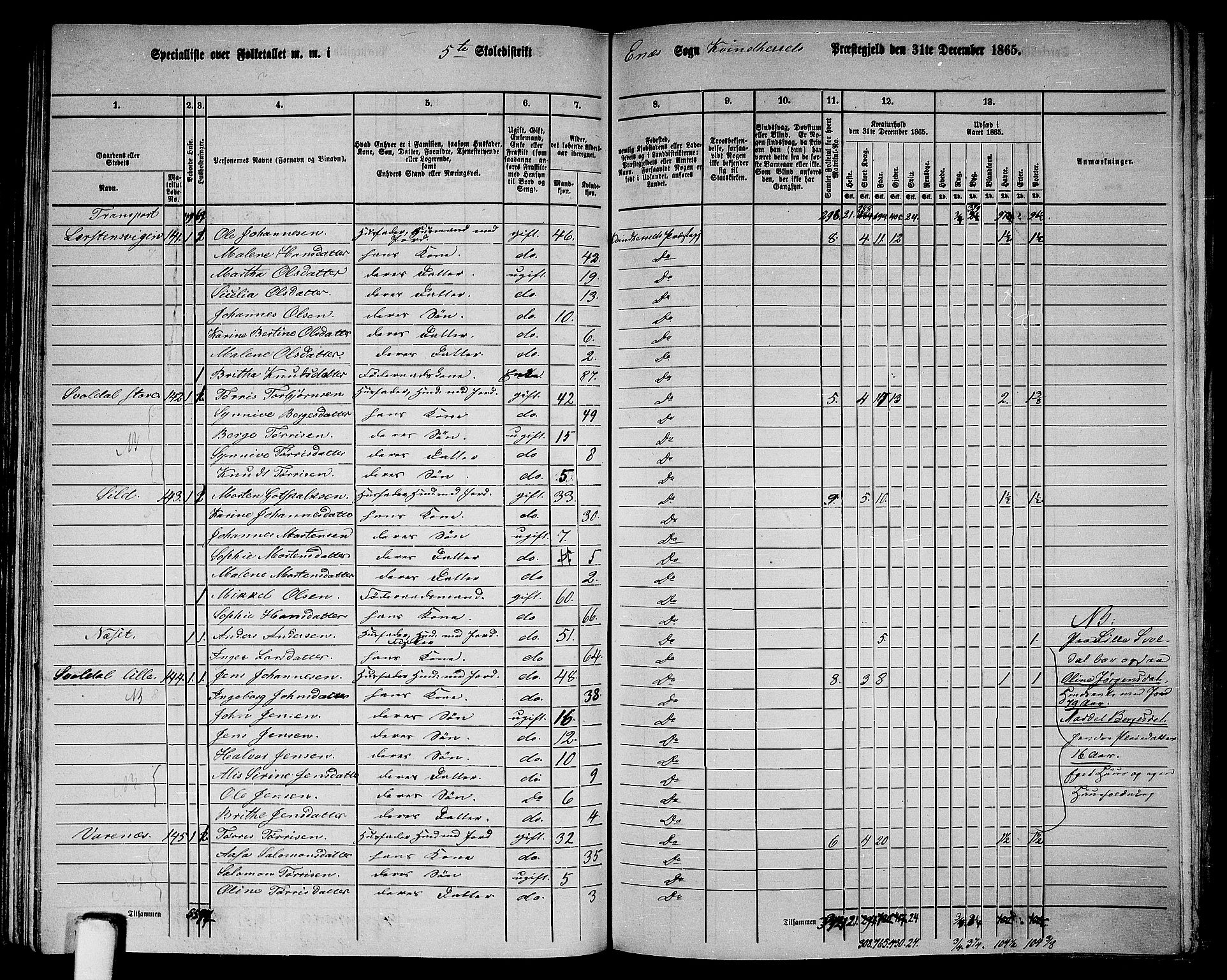 RA, 1865 census for Kvinnherad, 1865, p. 82