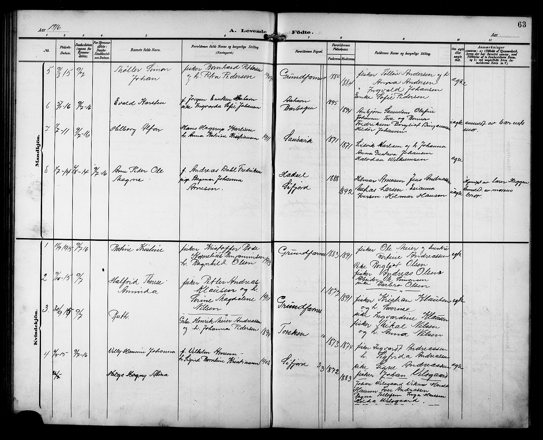 Berg sokneprestkontor, AV/SATØ-S-1318/G/Ga/Gab/L0013klokker: Parish register (copy) no. 13, 1902-1922, p. 63